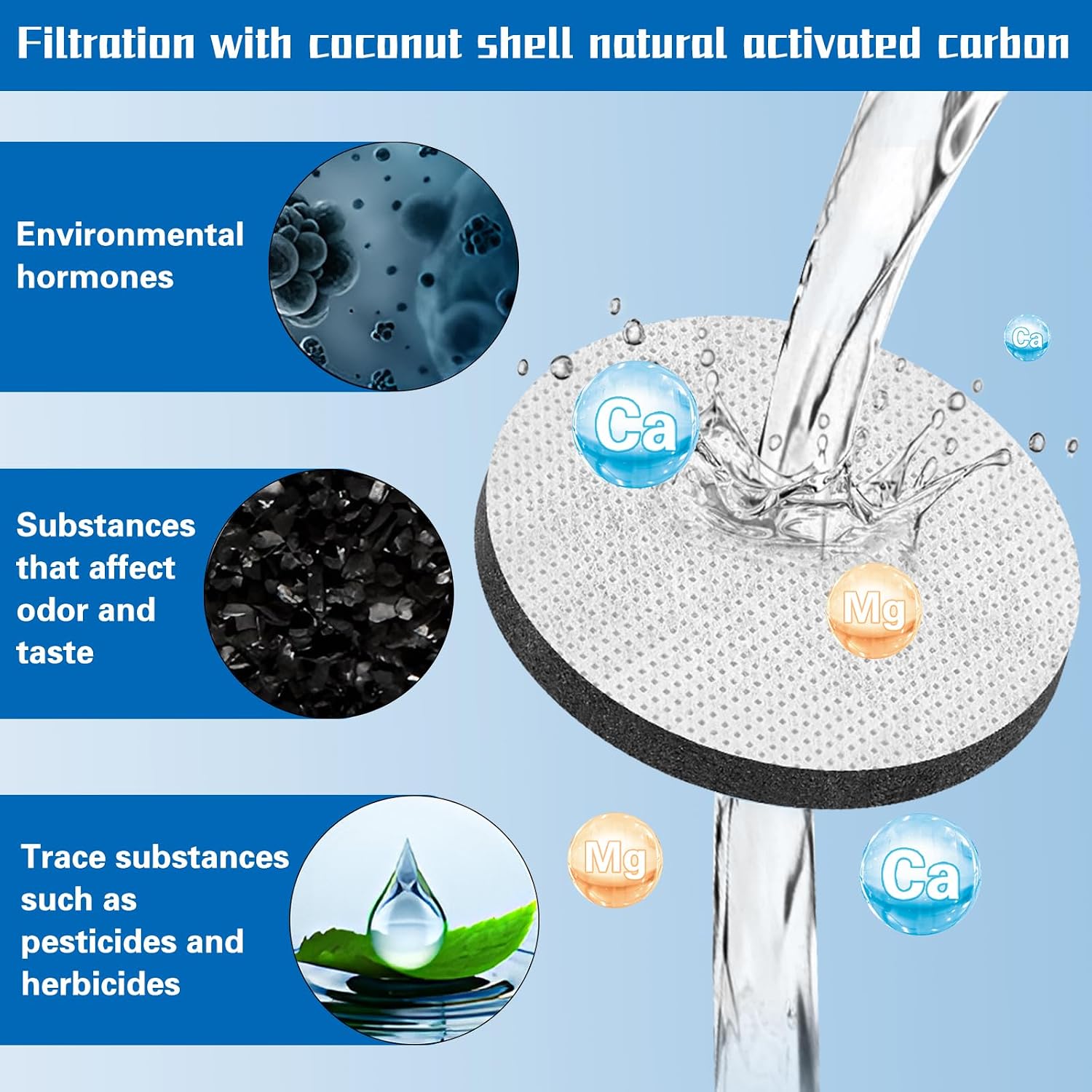 Detalle de Disques filtrants compatibles Brita Fill Go â lot 8 đ§