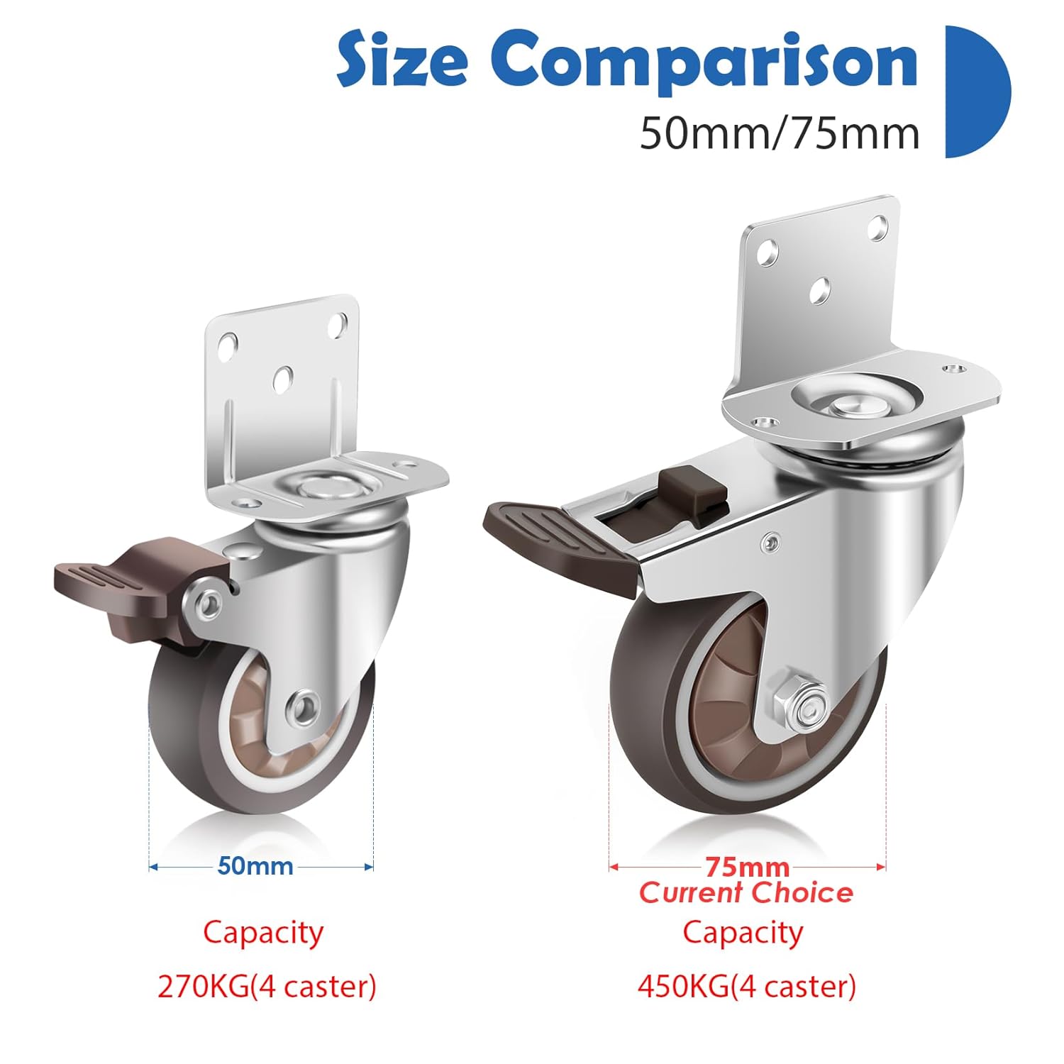 Thumbnail 1 de W B D WEIBIDA: Piastra di Montaggio a L 75mm con Ruote per Mobili Pesanti (Set di 4) – 450 kg