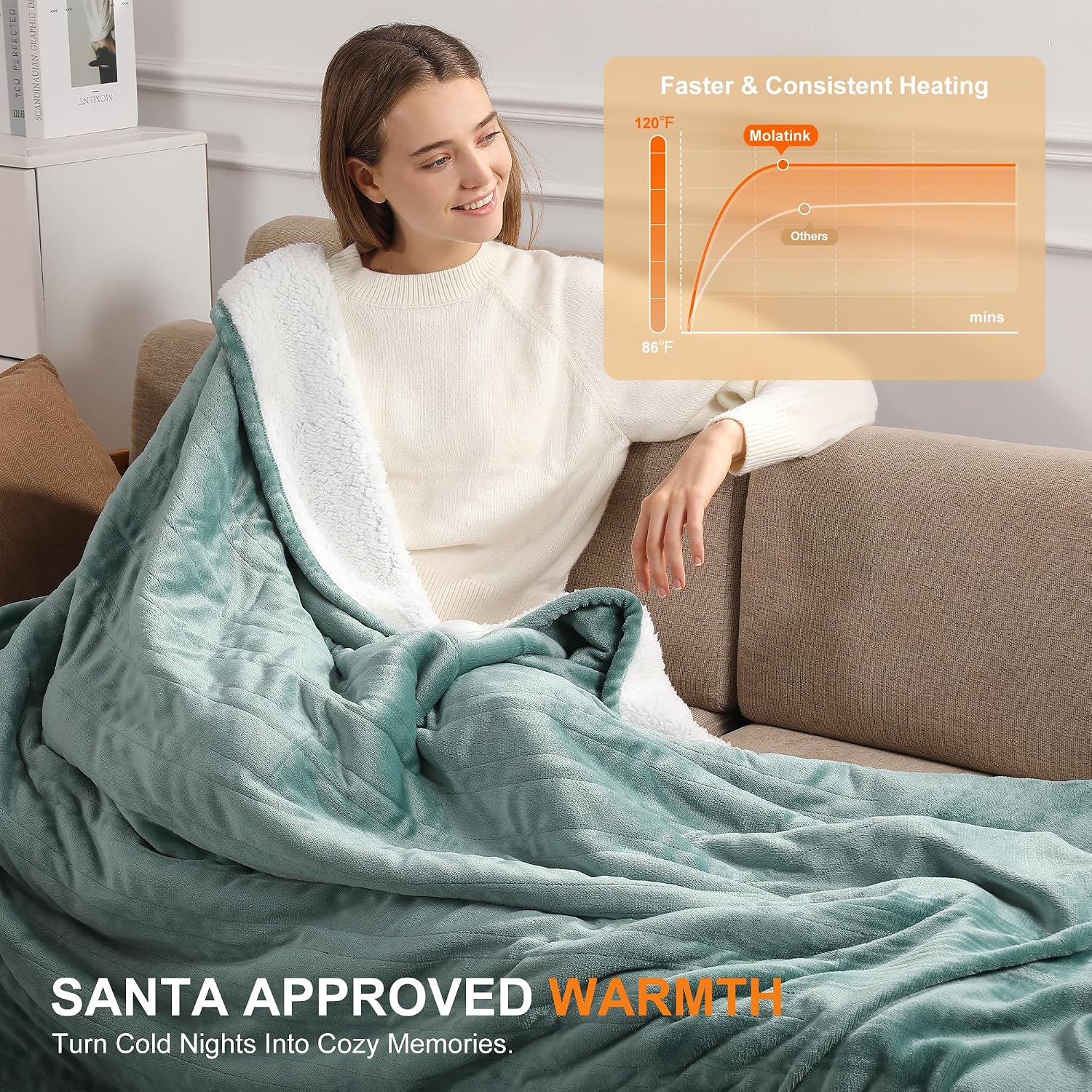 Thumbnail 1 de Heated Blanket 62x84 Twin