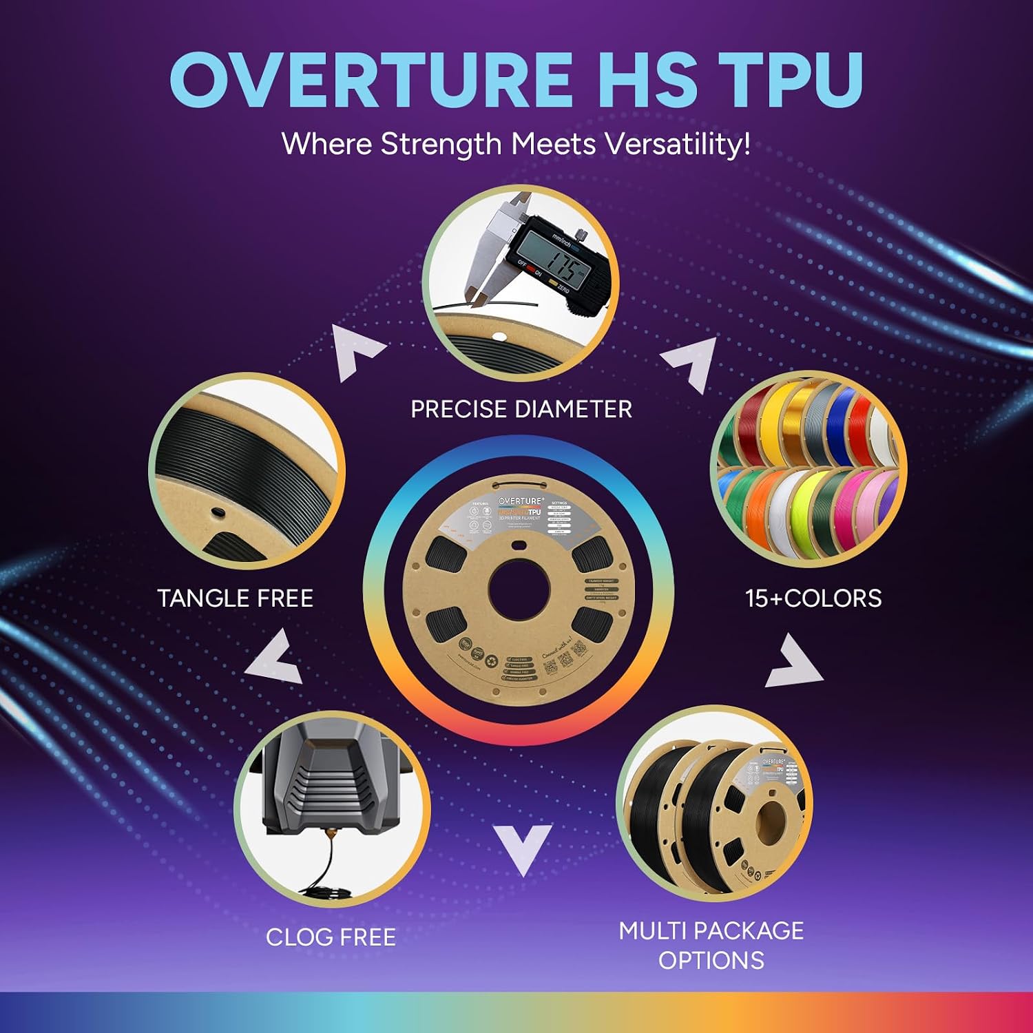 Thumbnail 6 de Overture High Speed TPU Filament (95A) 1.75mm Flexible, Black—clog-free, smooth prints for FDM