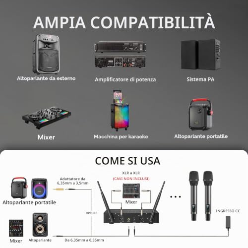 Thumbnail 7 de TONOR TW550 sistema microfonico wireless UHF ricaricabile con scansione automatica