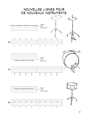 Thumbnail 1 de Méthode de Batterie Volume 1 – Hal Leonard | Livre et Audio en ligne pour débutants