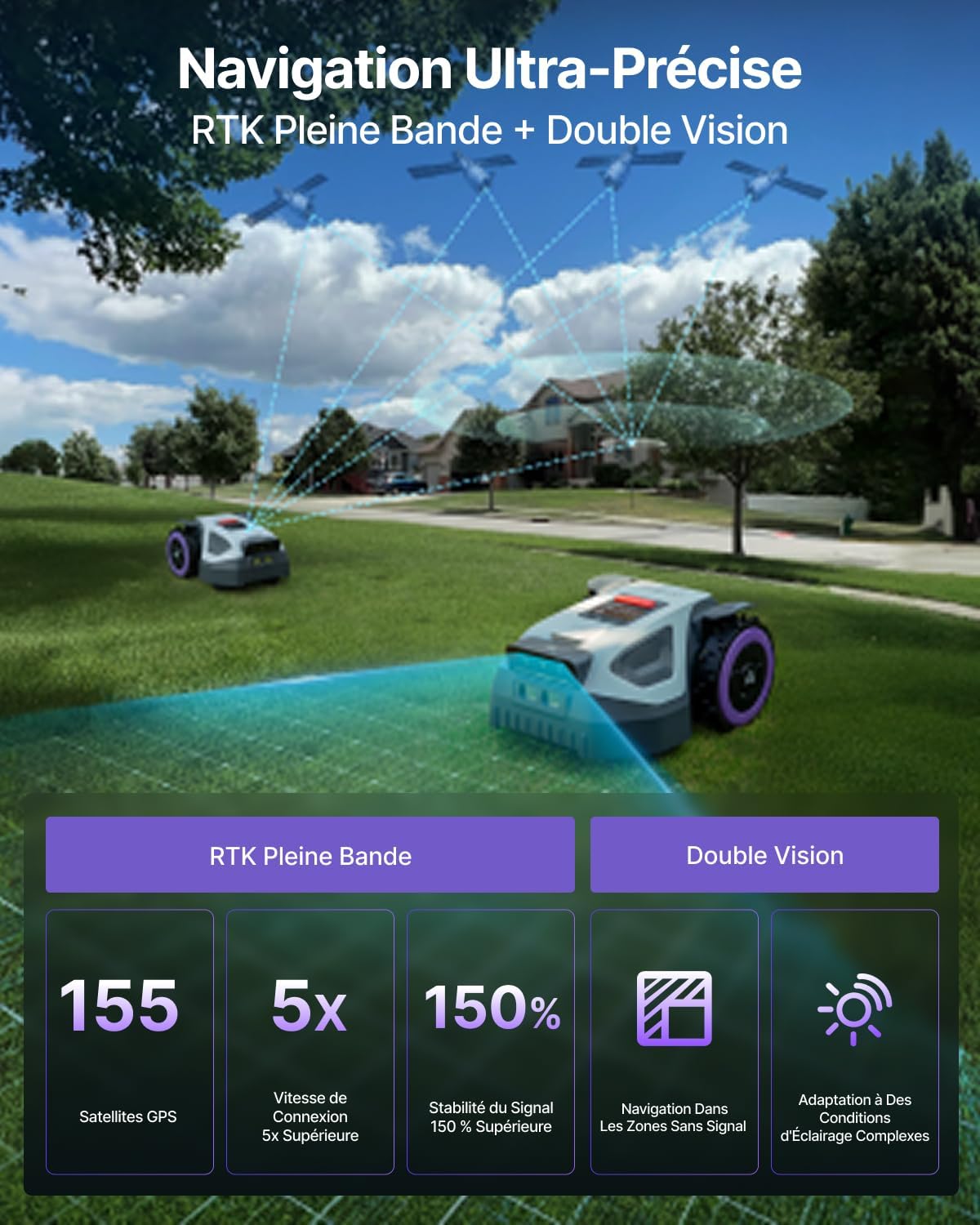 Thumbnail 1 de ANTH BOT Robot Tondeuse M5 – NetRTK, 500–700 m², 150 m²/h, Cartographie Automatique et IA