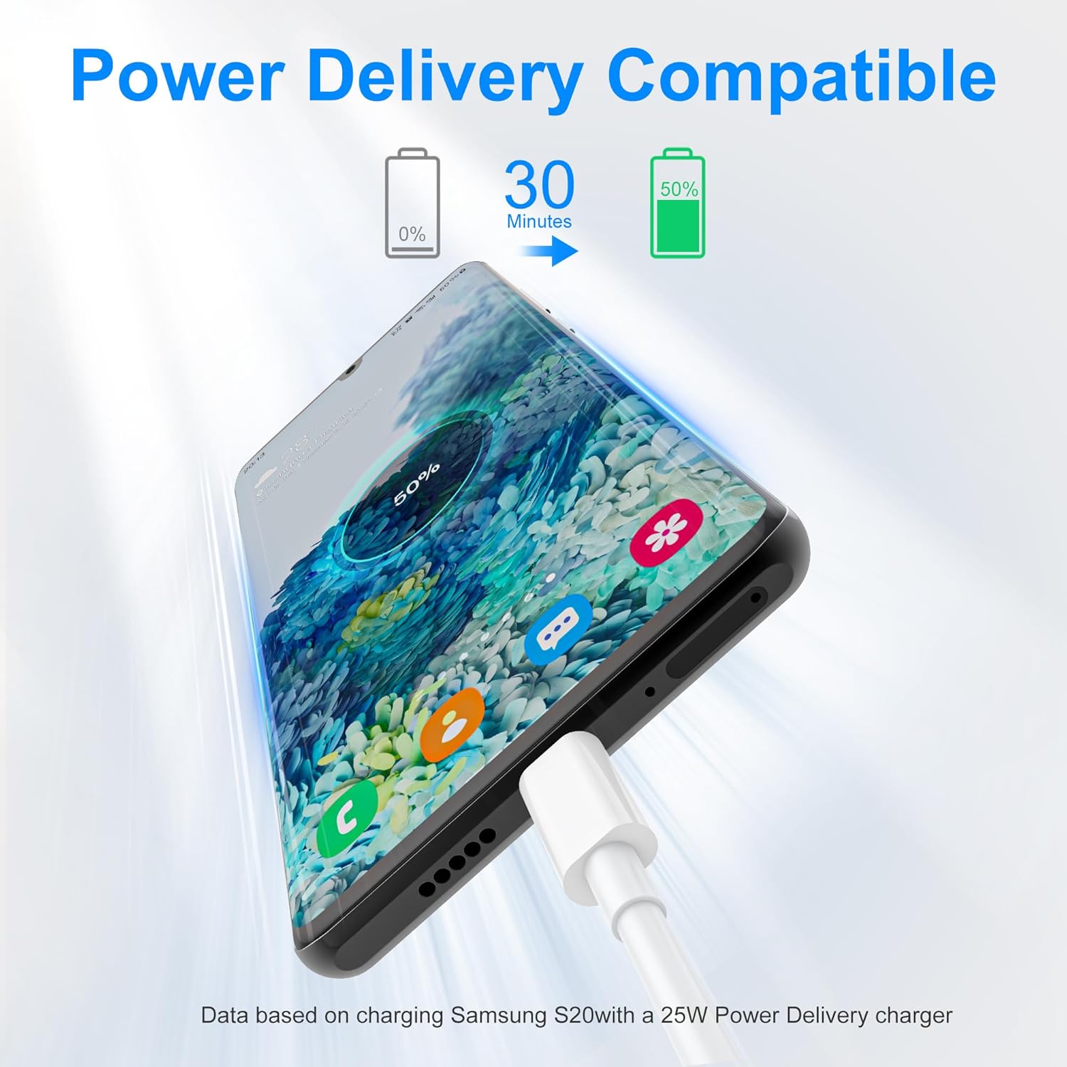 Detalle de 3Pack VNSMABIIT USB C to USB C Cable 3M 60W
