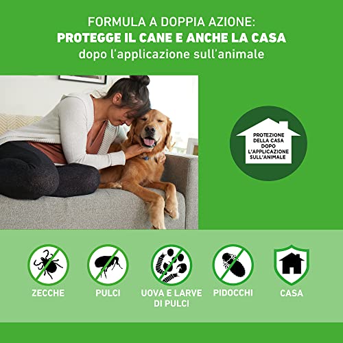 Detalle de FRONTLINE Combo Cani Taglia S (2-10 Kg) – Antiparassitario pipetta per cuccioli e cani piccoli, durata mensile