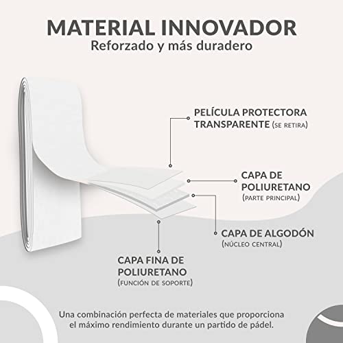 Thumbnail 4 de Palbea Grip Padel Extra Adherente Overgrip
