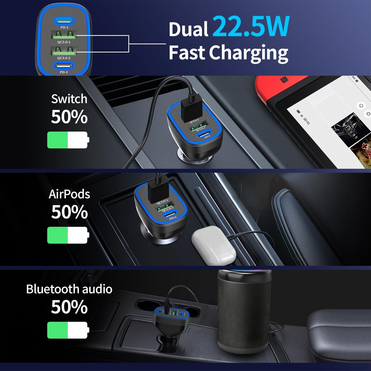 Thumbnail 3 de 90W 4-in-1 USB-C Super Fast Car Charger (Dual 45W USB-C PD + QC 3.0) for iPhone, iPad, Samsung Galaxy S26, Pixel & more