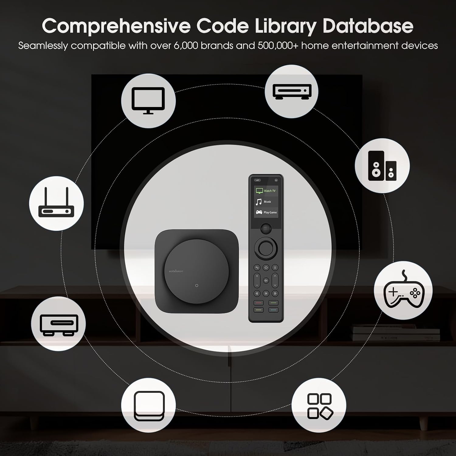 Detalle de SofaBaton X1S Universal Remote with Hub and App: One-Click Activities for IR/Bluetooth/WiFi Devices
