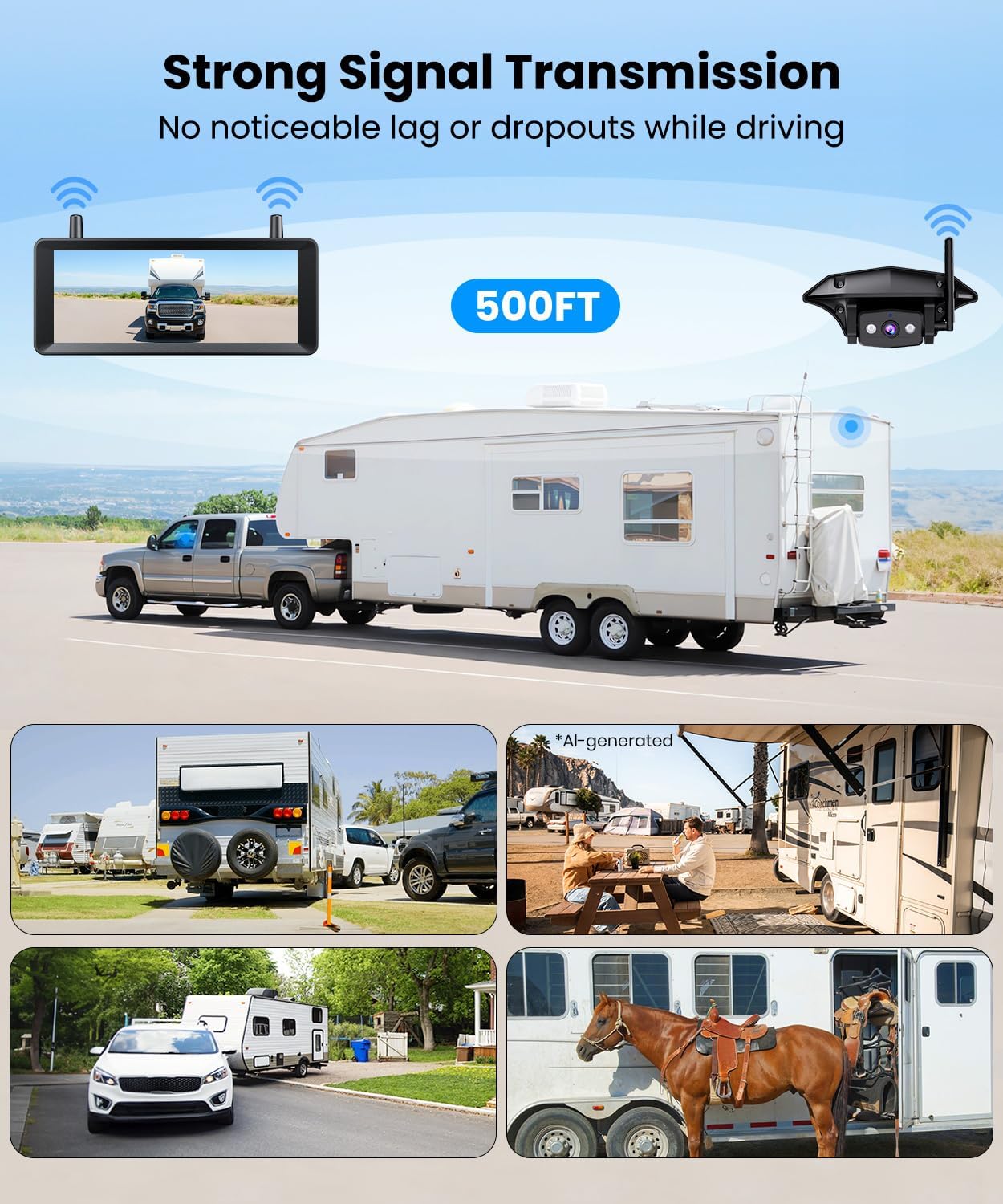 Thumbnail 4 de AUTO-VOX RV Backup Camera 7.2" DVR
