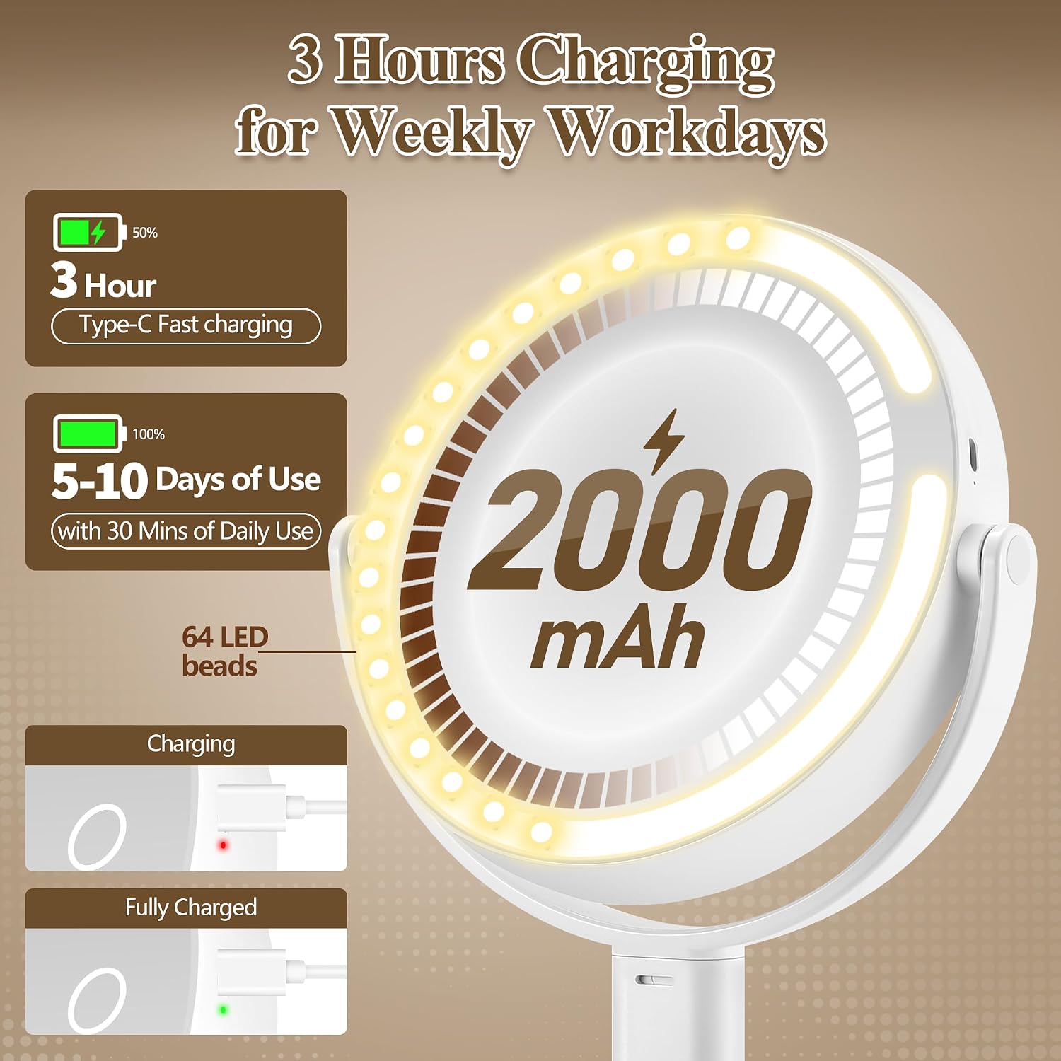 Thumbnail 5 de MOMOKUBA 20x Magnifying Makeup Mirror with Lights