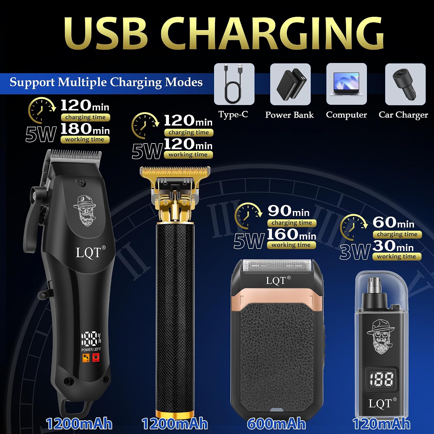 Detalle 2 de LQT Men’s Hair Clippers Kit with LED Display (4-Piece Cordless Grooming Set)