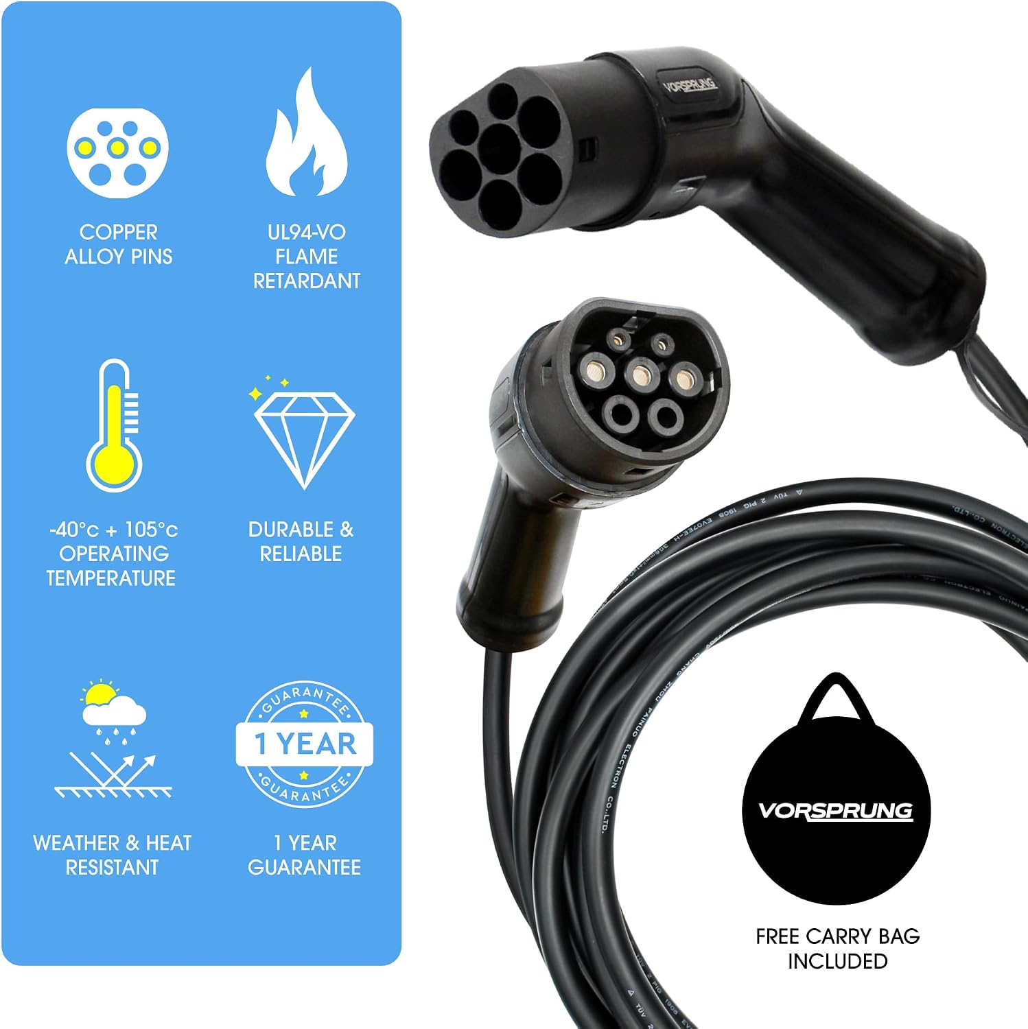 Detalle de VORSPRUNG EV Charging Cable Type 2 to Type 2 (8m, 32A, 7.68kW) Mode 3 Single Phase, IP65 Lead + Carry Bag