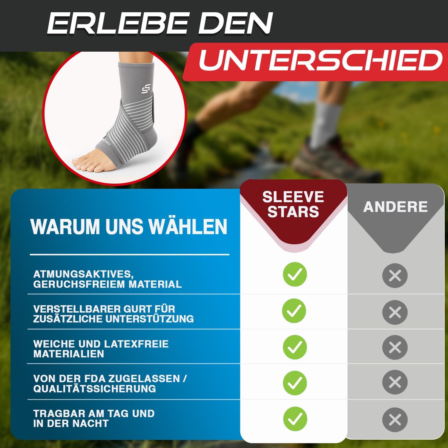 Detalle de Sleeve Stars Sprunggelenkbandage – verstellbare Knöchelbandage gegen Plantarfasziitis, Achillessehnenentzündung und Fußbeschwerden