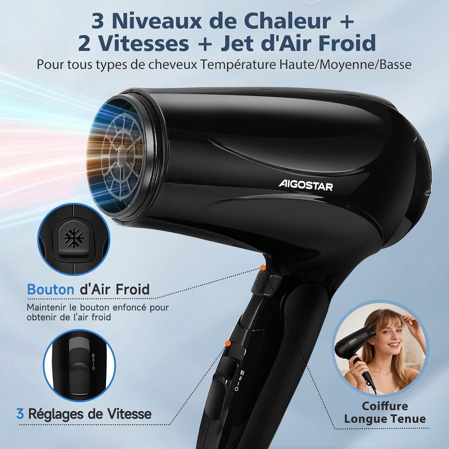 Detalle de Aigostar Sèche-cheveux ionique 2400 W à manche pliable (3 températures)