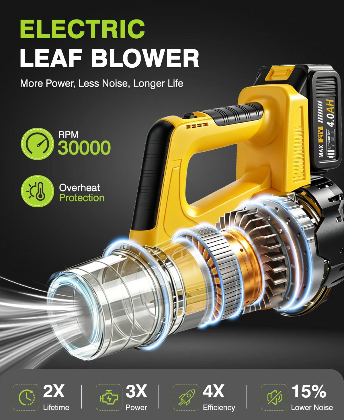 Thumbnail 4 de TAGZILO Cordless Leaf Blower 700 CFM