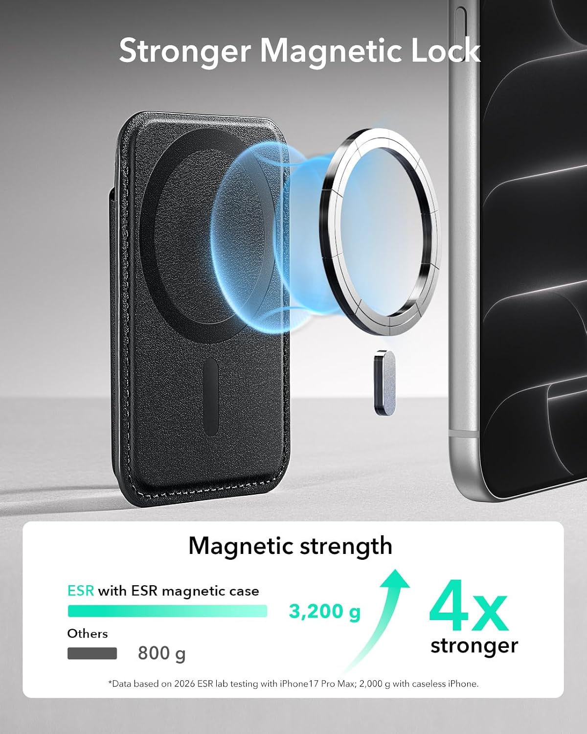Detalle 2 de ESR for MagSafe Wallet 5-Card Holder with RFID Blocking (MagSafe sticker included) – Slim Magnetic Wallet for iPhone 17e/17/16/15/14/13/12, Black
