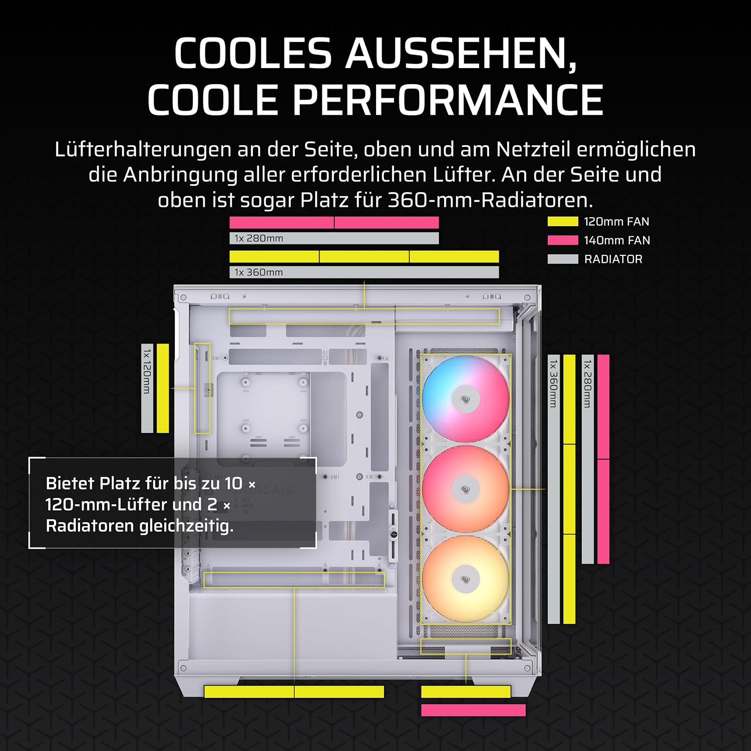 Thumbnail 4 de CORSAIR 3500X RS-R ARGB Panoramaglas Mid-Tower – Weiß, mit 3 RS120-R ARGB-Lüfter