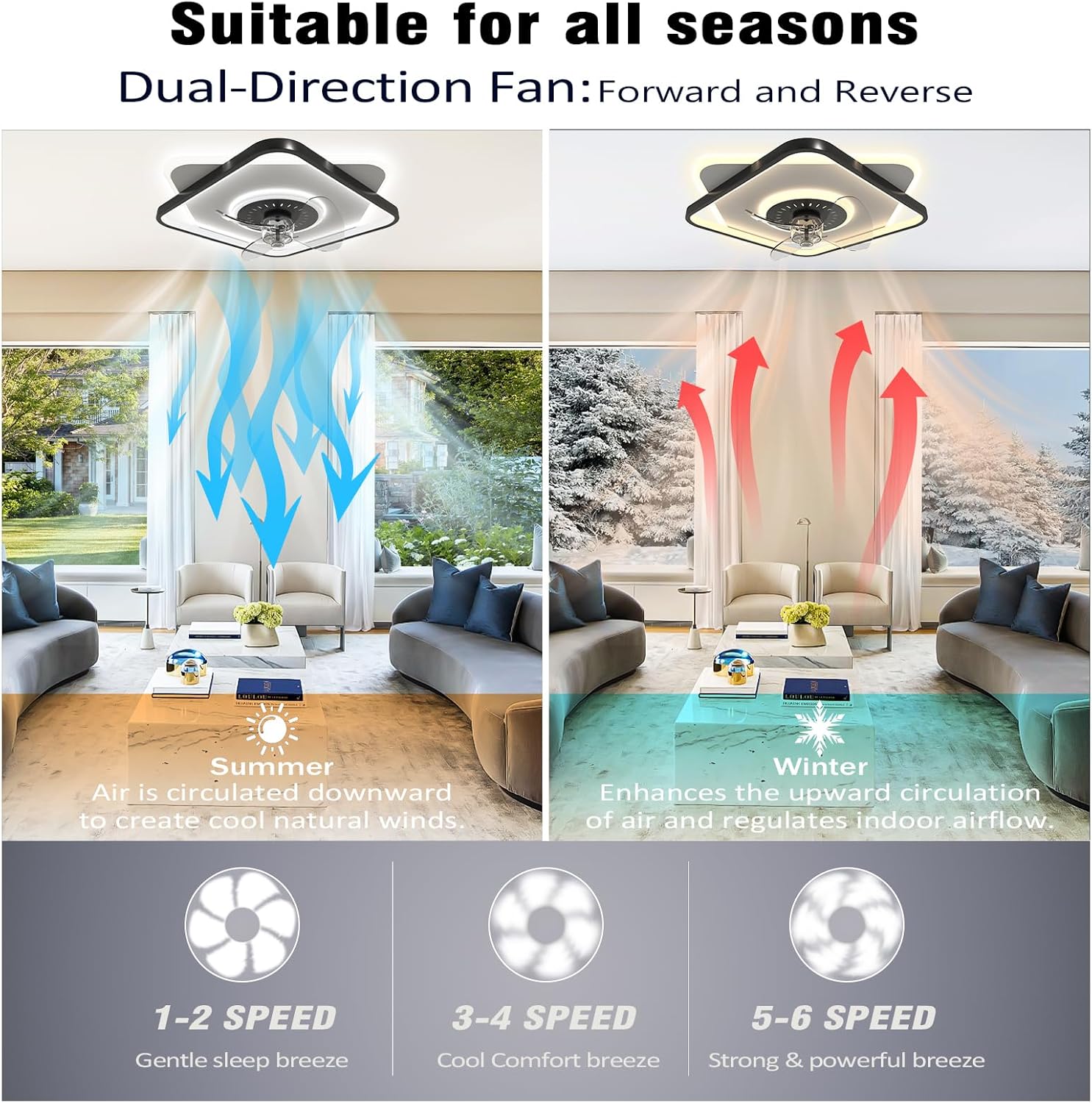 Thumbnail 5 de FRIXCHUR Low Profile Ceiling Fans with Lights and Remote: Compact, Dimmable Illumination in a Sleek Fandelier