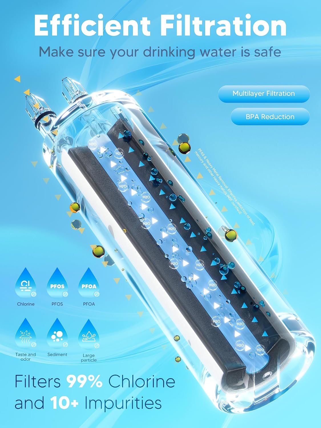 Thumbnail 4 de BOGDA BO001-4 W10295370A Refrigerator Water Filter, 4-Pack, Coconut Carbon