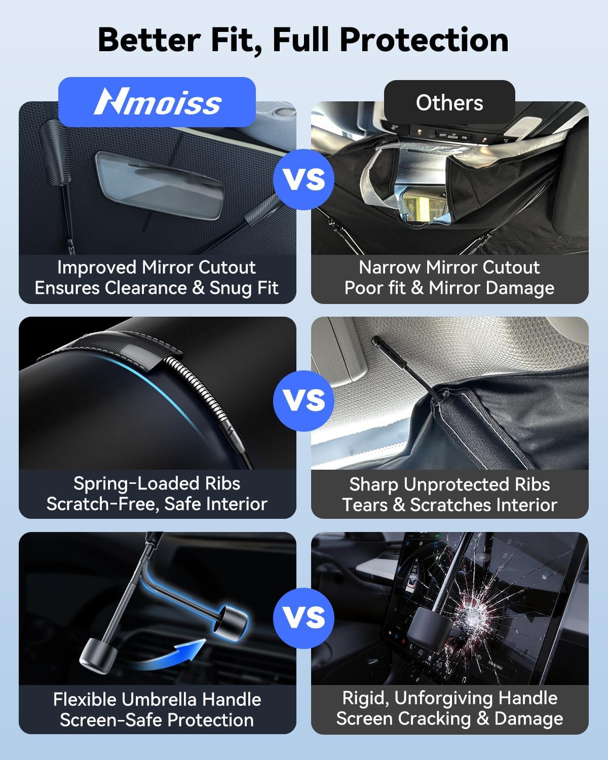 Thumbnail 6 de Upgraded Nmoiss Windshield Sun Shade Umbrella