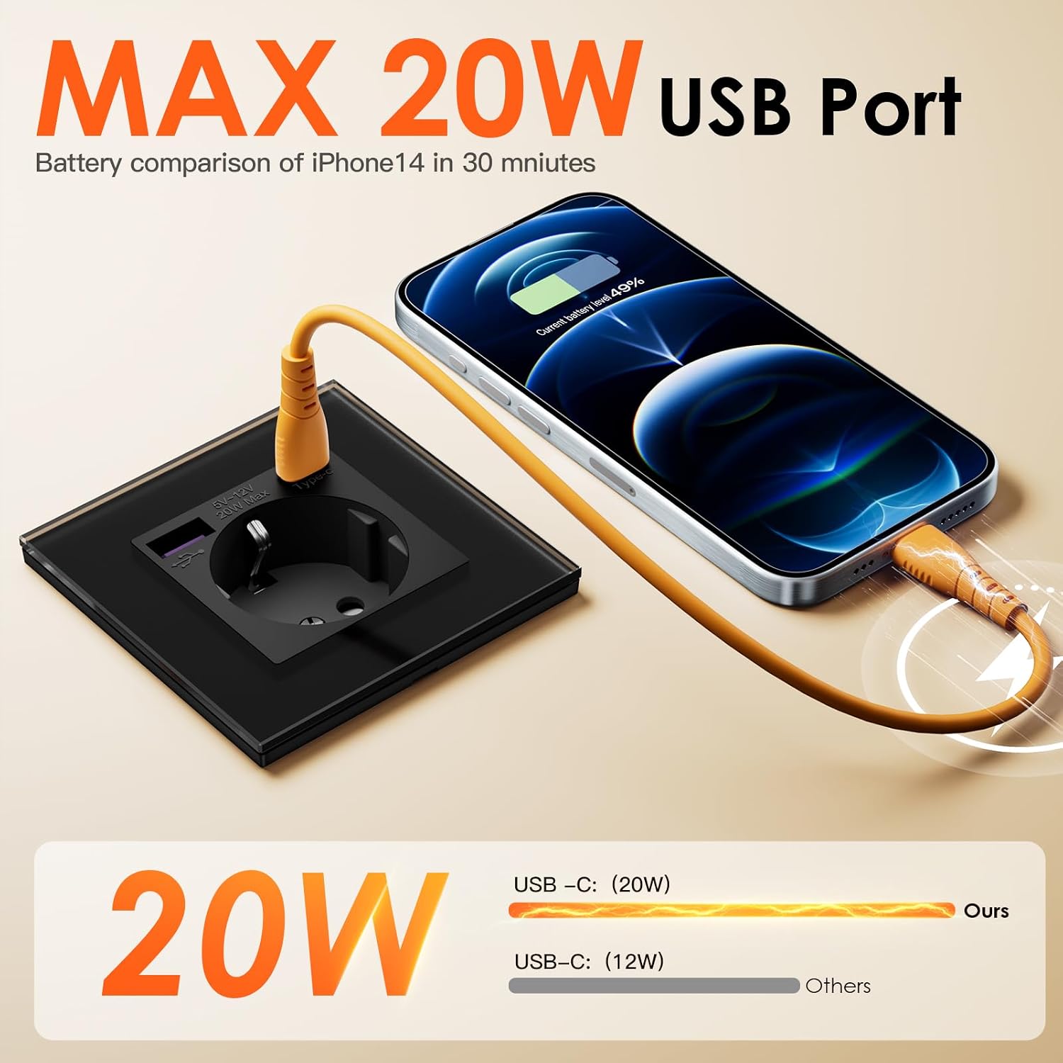 Detalle de BSEED Schuko Steckdose USB C 20W Schnellladegerät