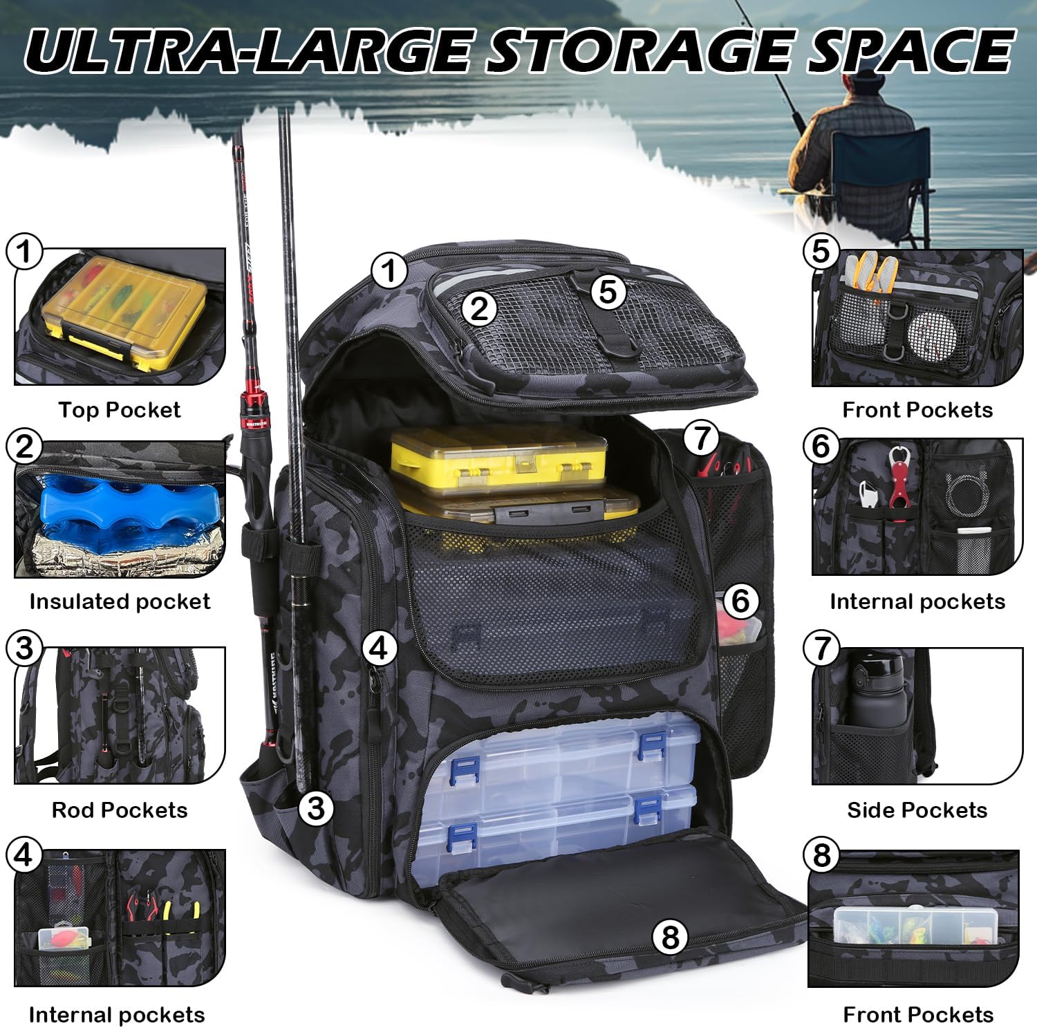 Detalle de BlesMaller Angelrucksack mit Rutenhaltern & Kühlfach 45L – wasserdicht, vielseitig, für Angeln und Outdoor