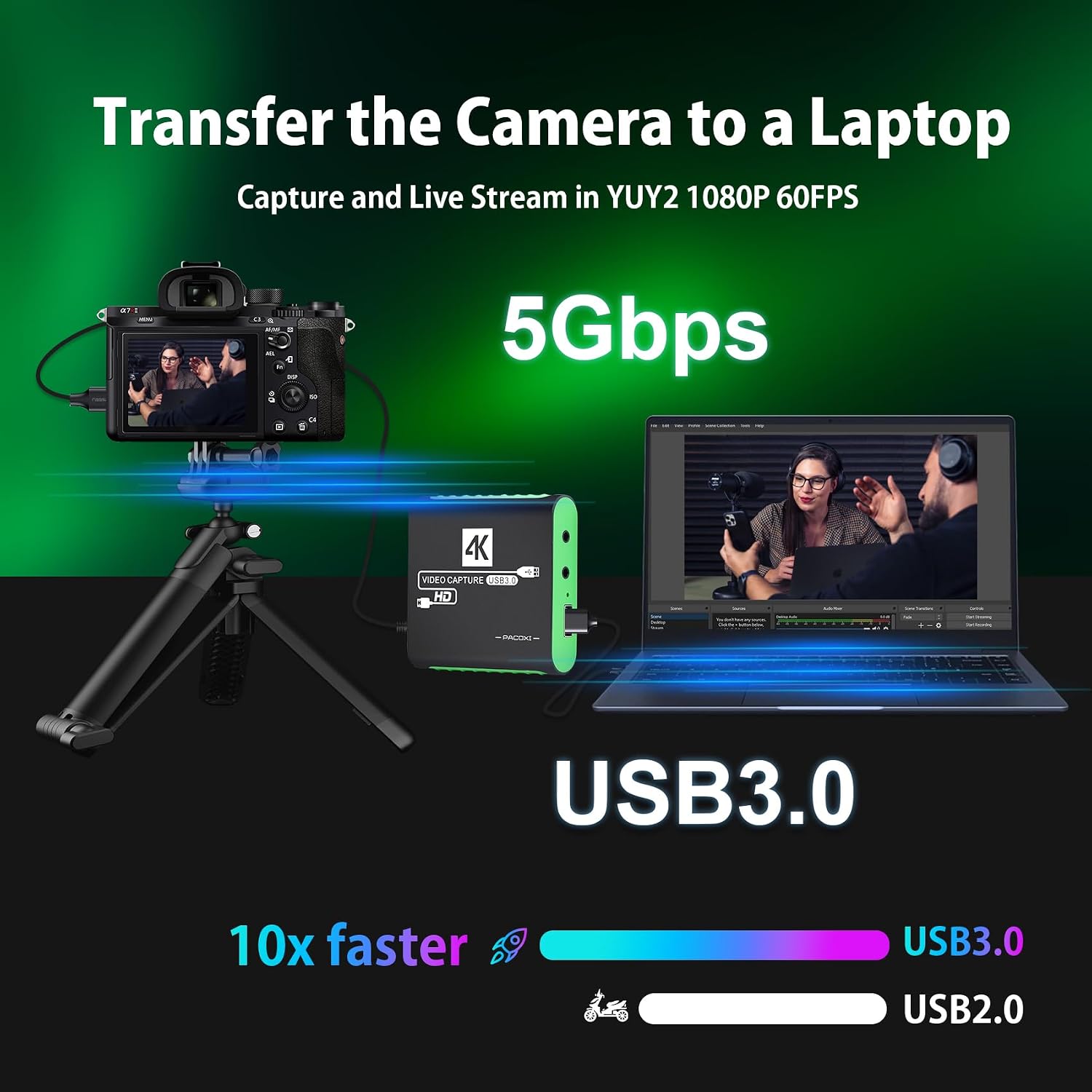 Thumbnail 6 de SUDTREEV HDMI Capture Card for Nintendo Switch 2 — 1080p60, USB 3.0, 4K Pass-Through