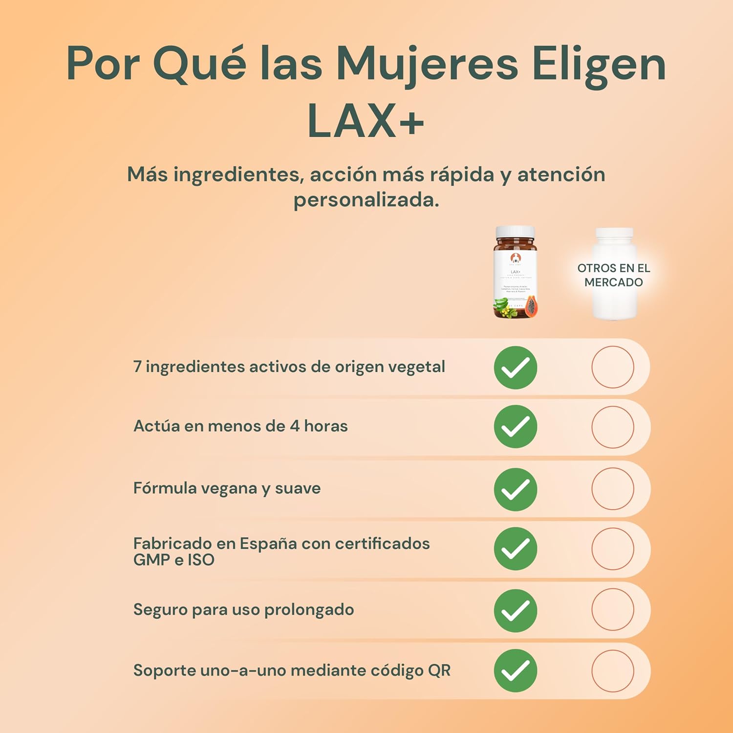 Thumbnail 5 de LAX+ Laxante natural 7 en 1 10 cápsulas