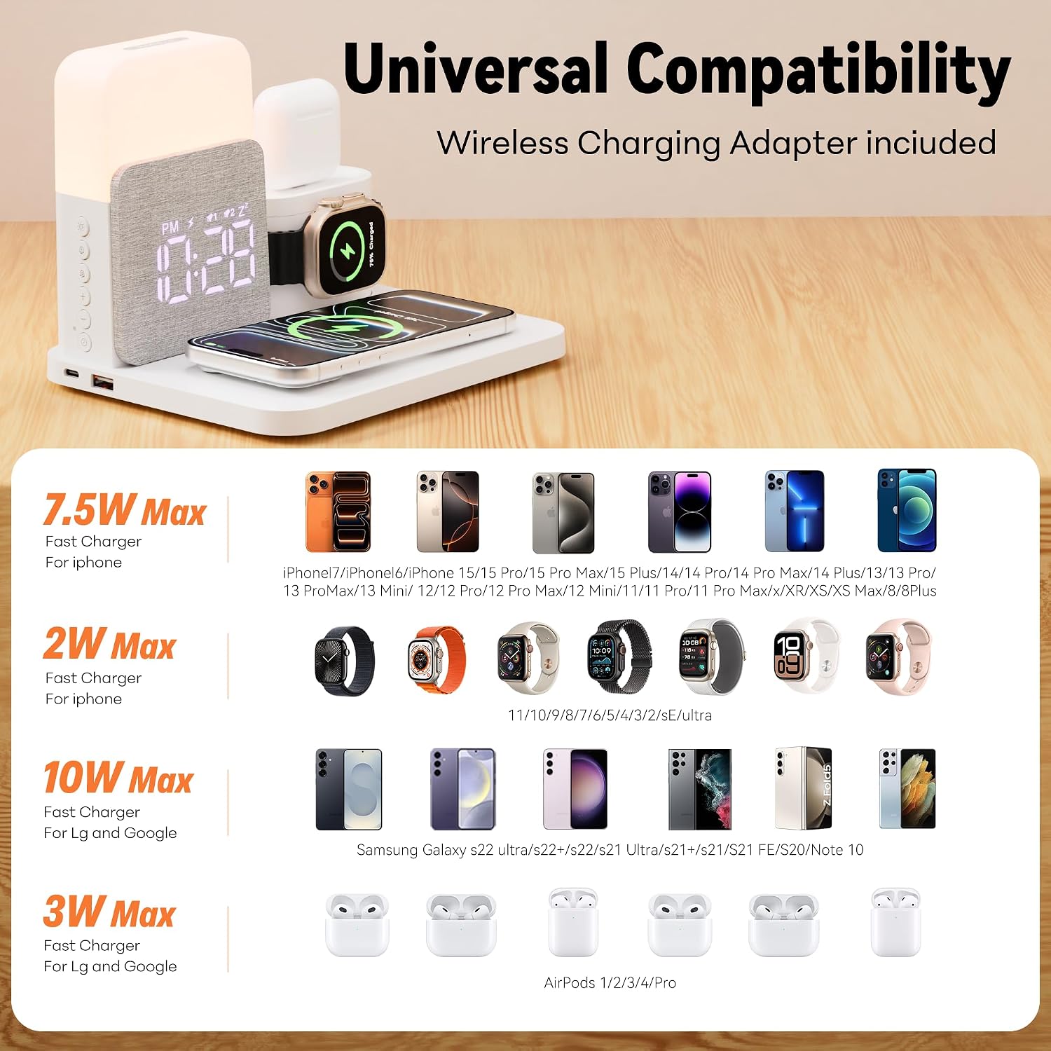 Detalle de COLSUR 6 in 1 Magnetic Wireless Charging Station with Alarm Clock and Night Light