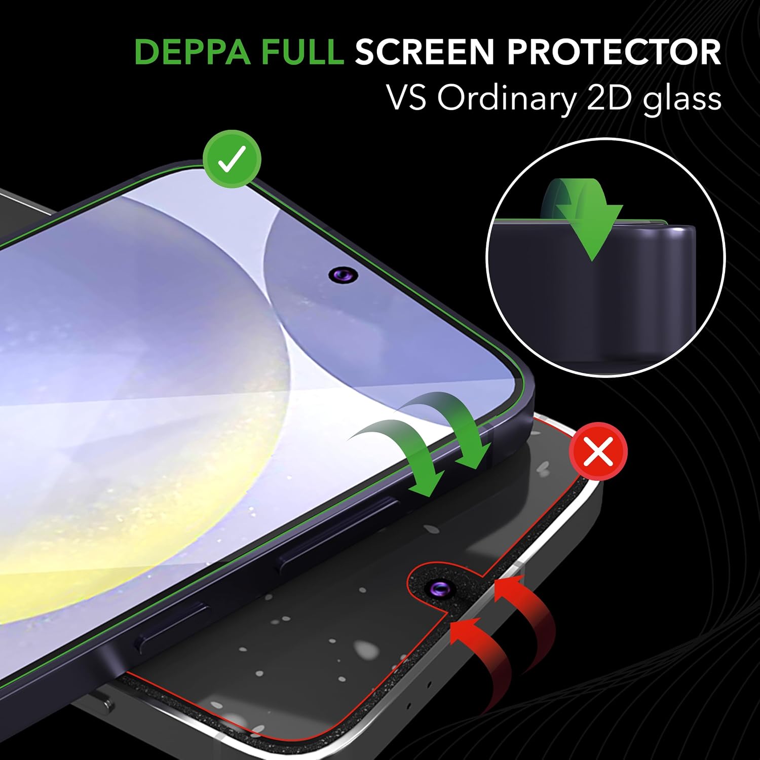 Detalle de Deppa Schutzfolie 2er Set für Samsung Galaxy S26 (6,3 Zoll) – fingerabdruckkompatibel, vollflächiger Schutz