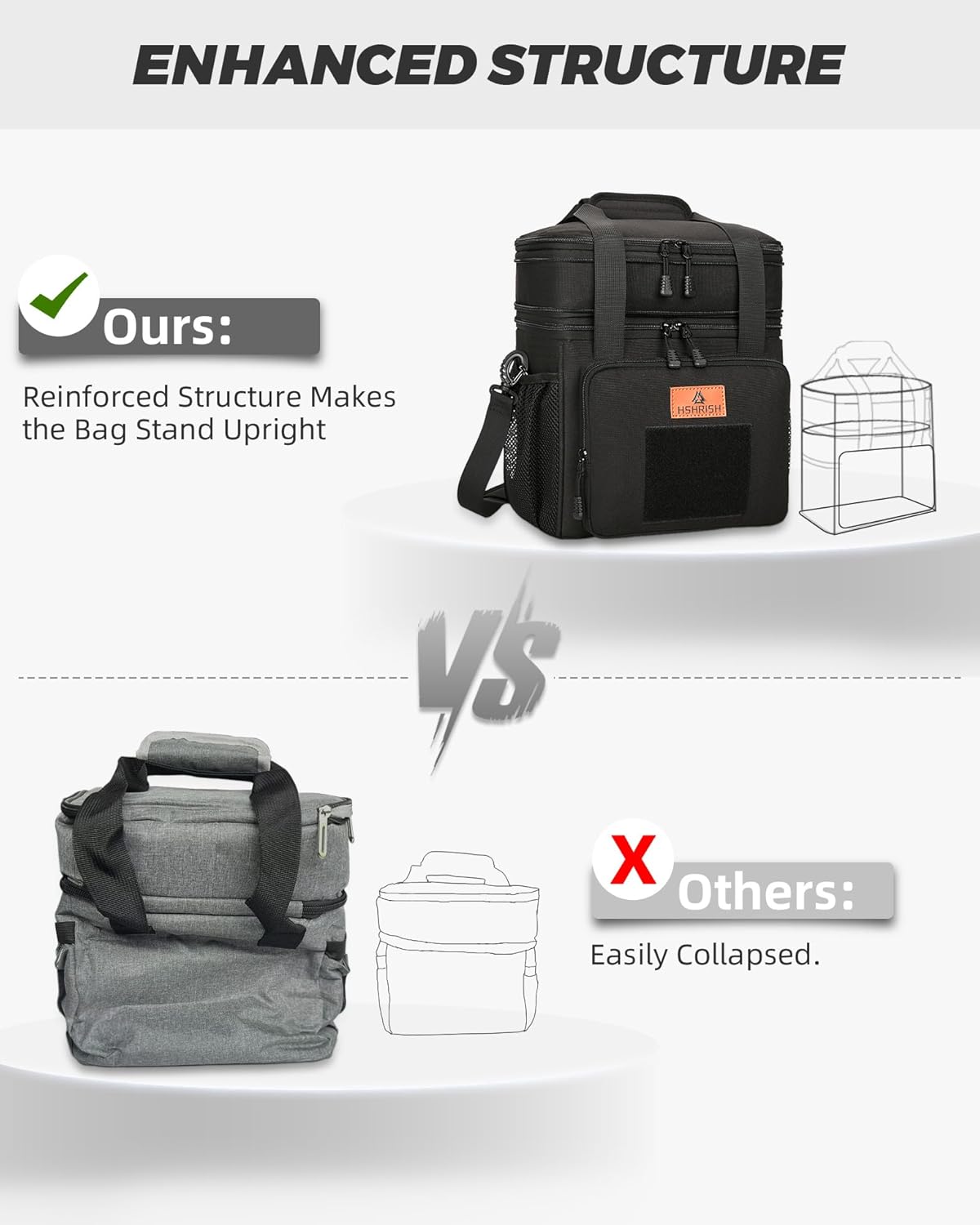 Thumbnail 3 de HSHRISH Bolsa Térmica Porta Alimentos, Táctica 10/15L, Impermeable