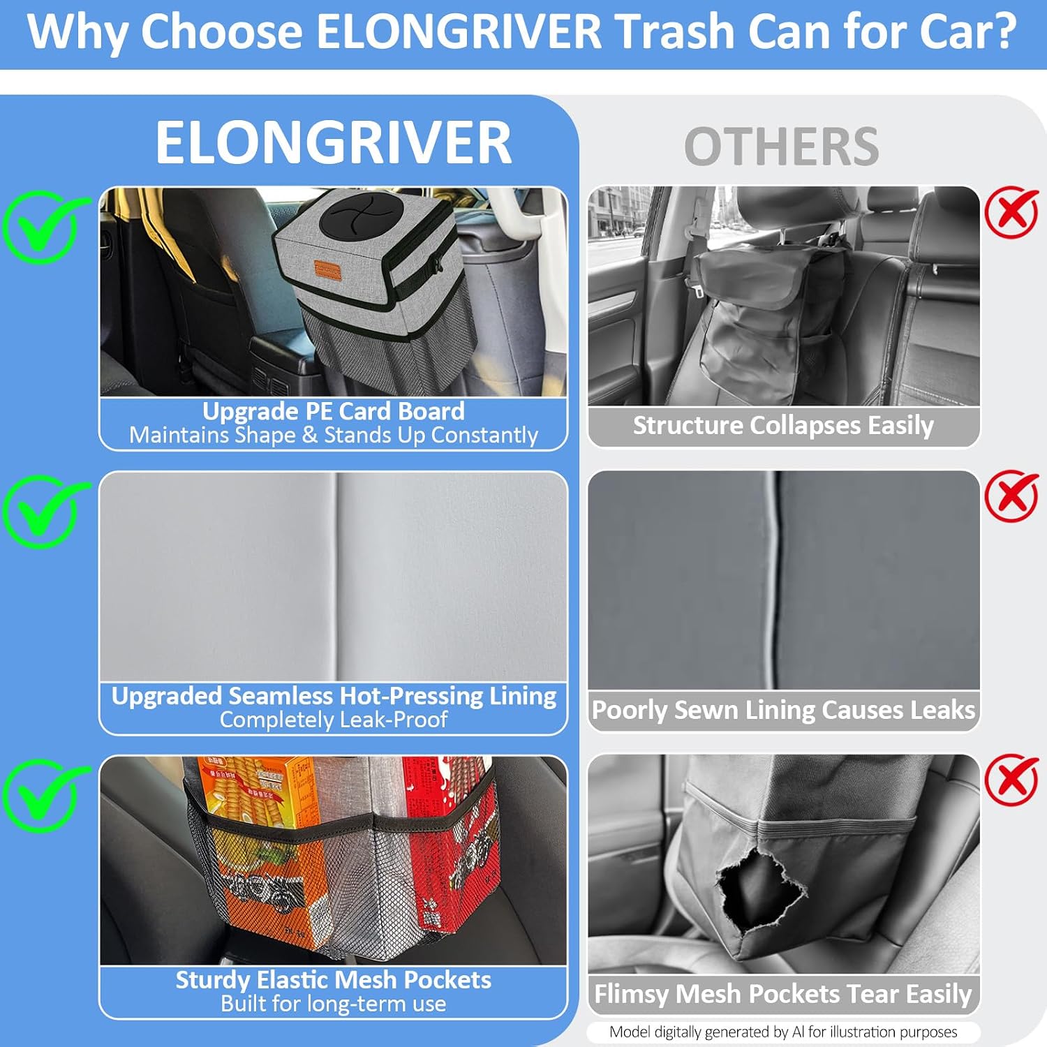 Thumbnail 4 de ELONGRIVER Car Trash Can Leak-Proof 1L 🗑