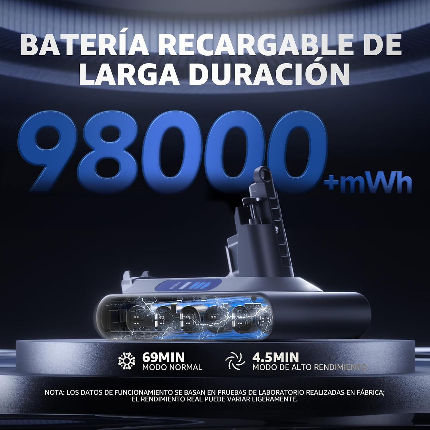 Detalle 2 de EGR Bateria para Dyson V10 69 minutos