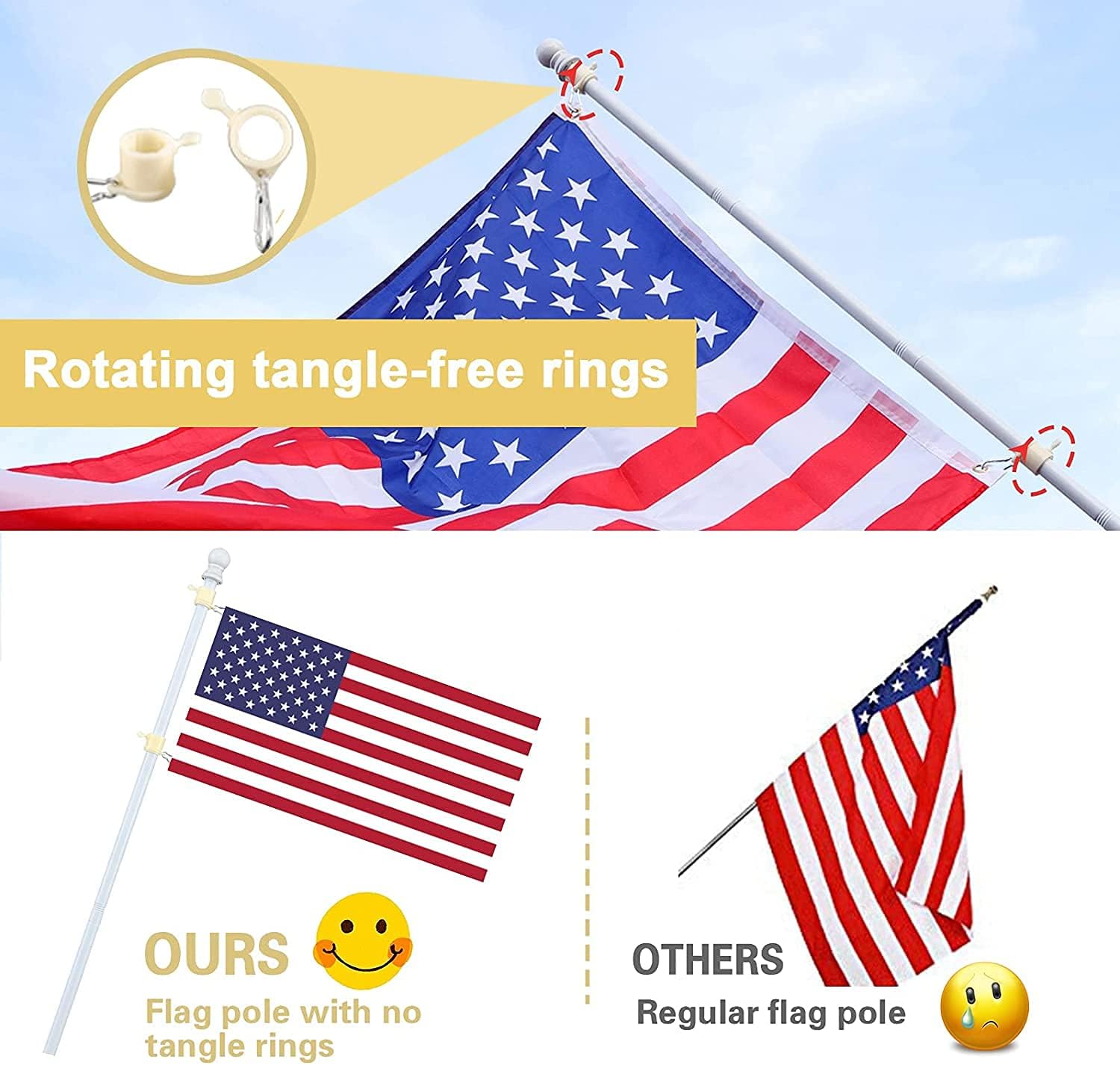 Detalle de Barcetine 01 White Flag Pole Kit, 5–6 ft, Rotating Rings, 2-Position Bracket