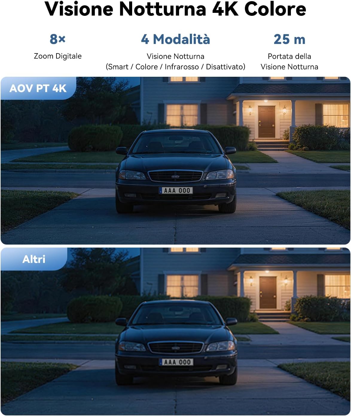 Detalle de Imou 4K 8MP con 4G LTE e pannello solare: telecamera esterna senza fili