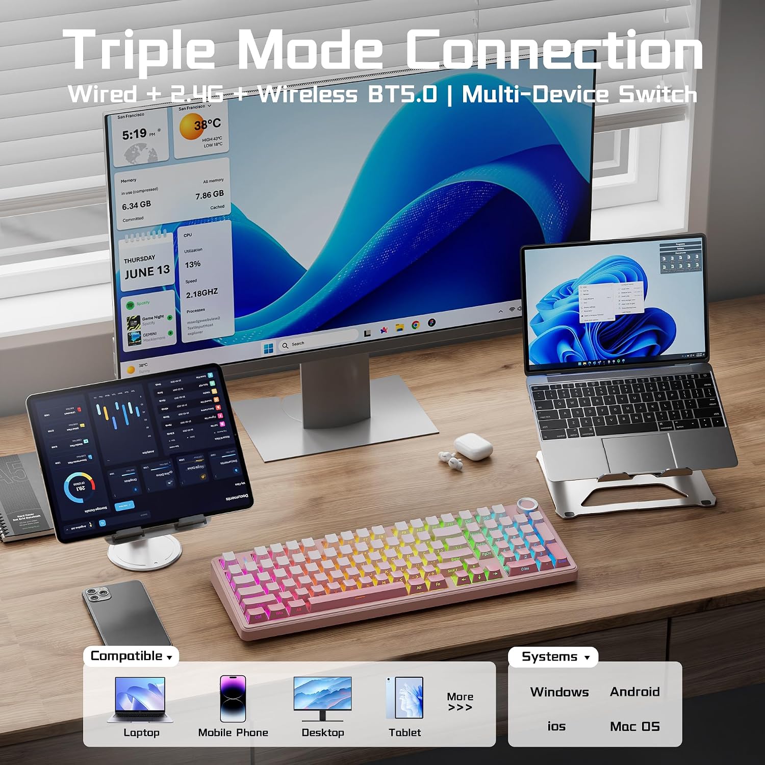 Detalle de AULA Wireless Mechanical Keyboard F99 Pro