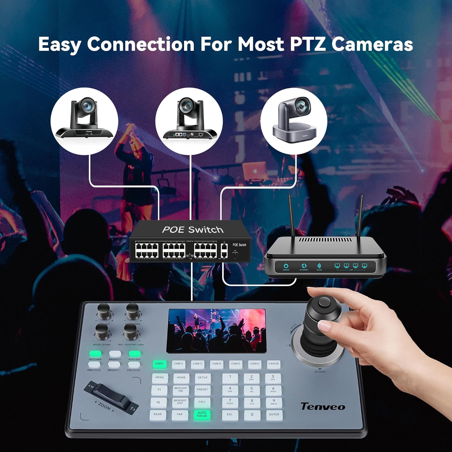 Thumbnail 6 de Tenveo NDI PTZ Camera Controller 4D Joystick with 5" LCD Preview (PoE, VISCA/Pelco/RS232/RS422)