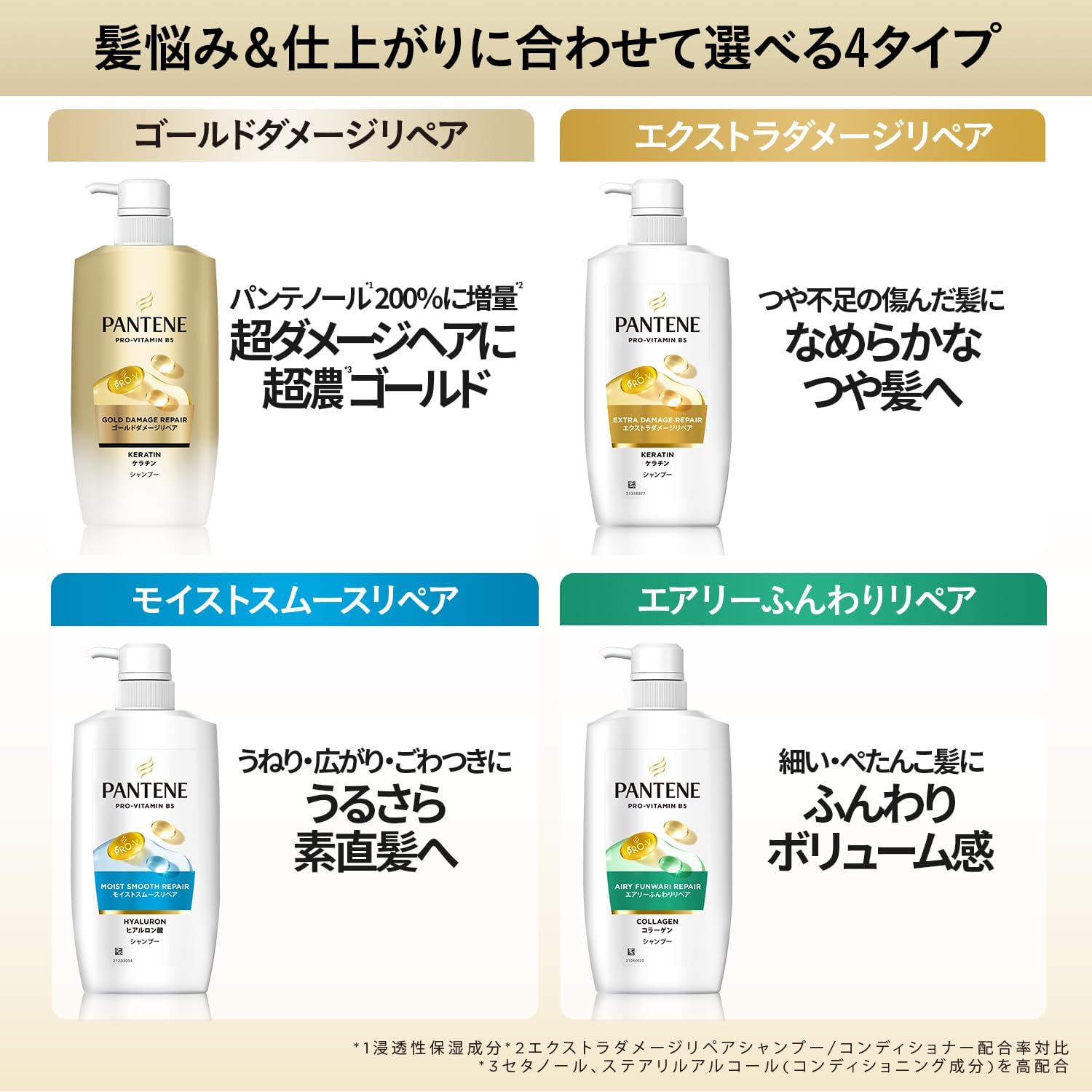 Detalle 2 de パンテーン エクストラダメージリペア コンディショナー 詰替 2kg ケラチン配合