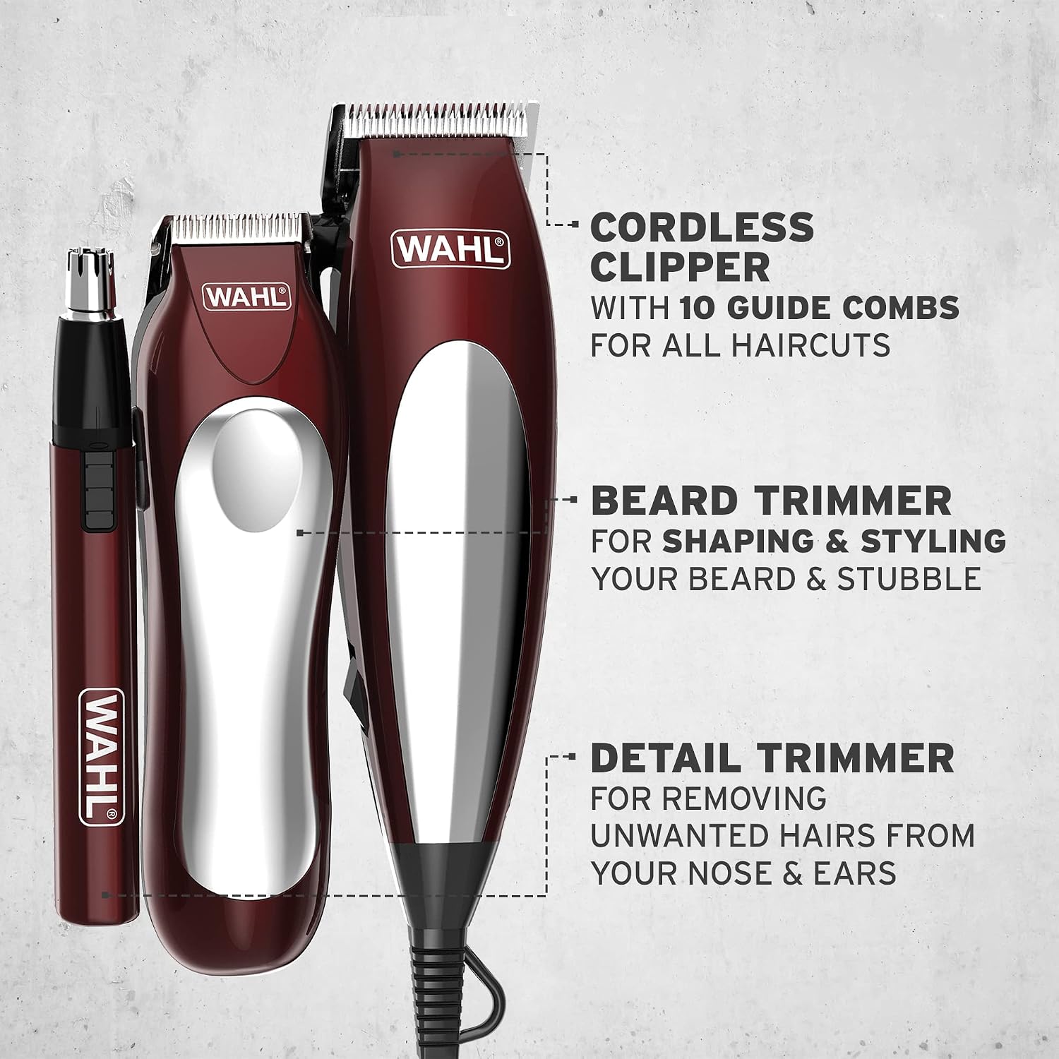 Detalle 2 de Wahl Complete Grooming Set hair trimmer ✂