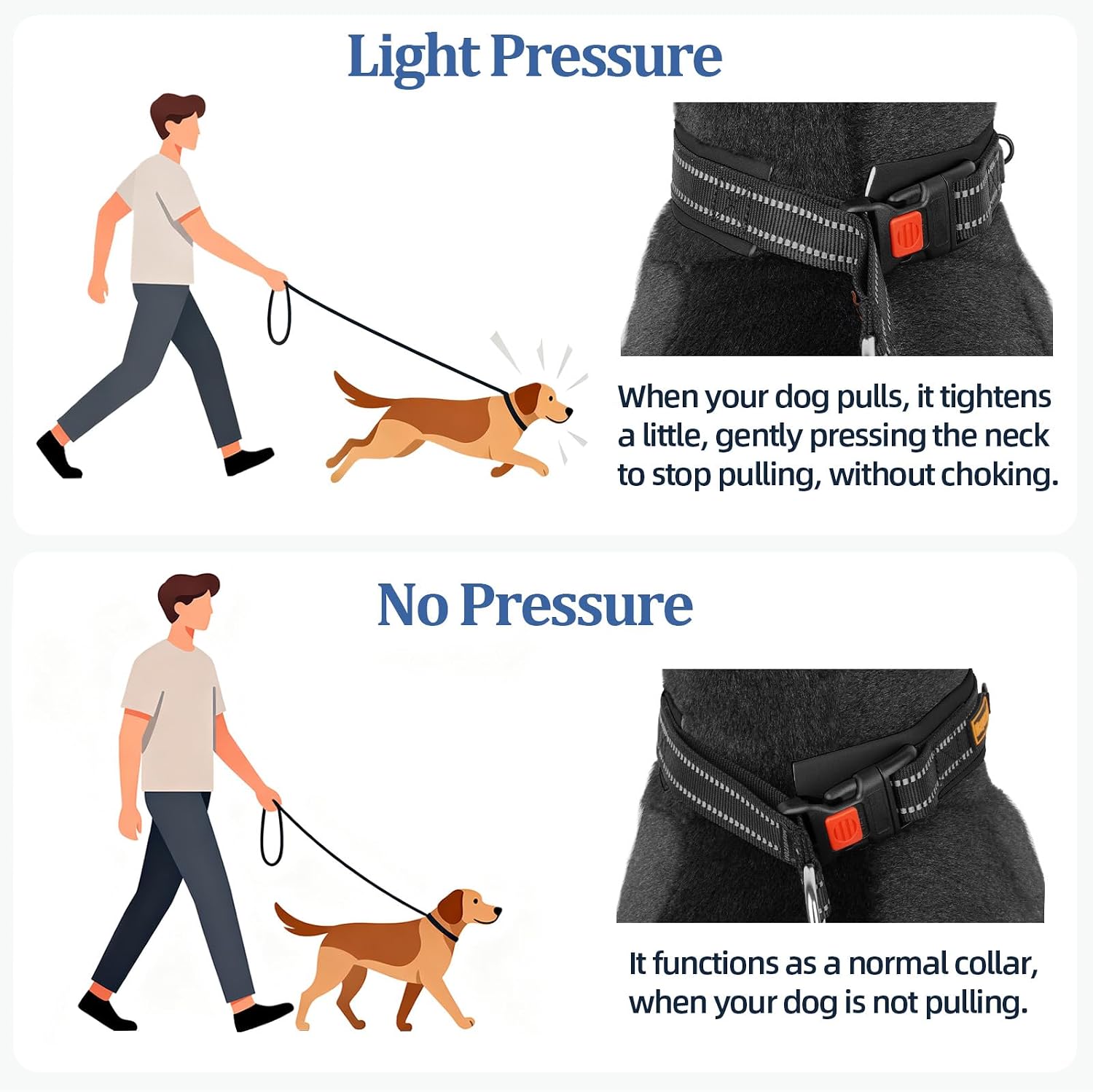 Thumbnail 1 de Mayerzon Martingale Dog Collar 1.5-inch