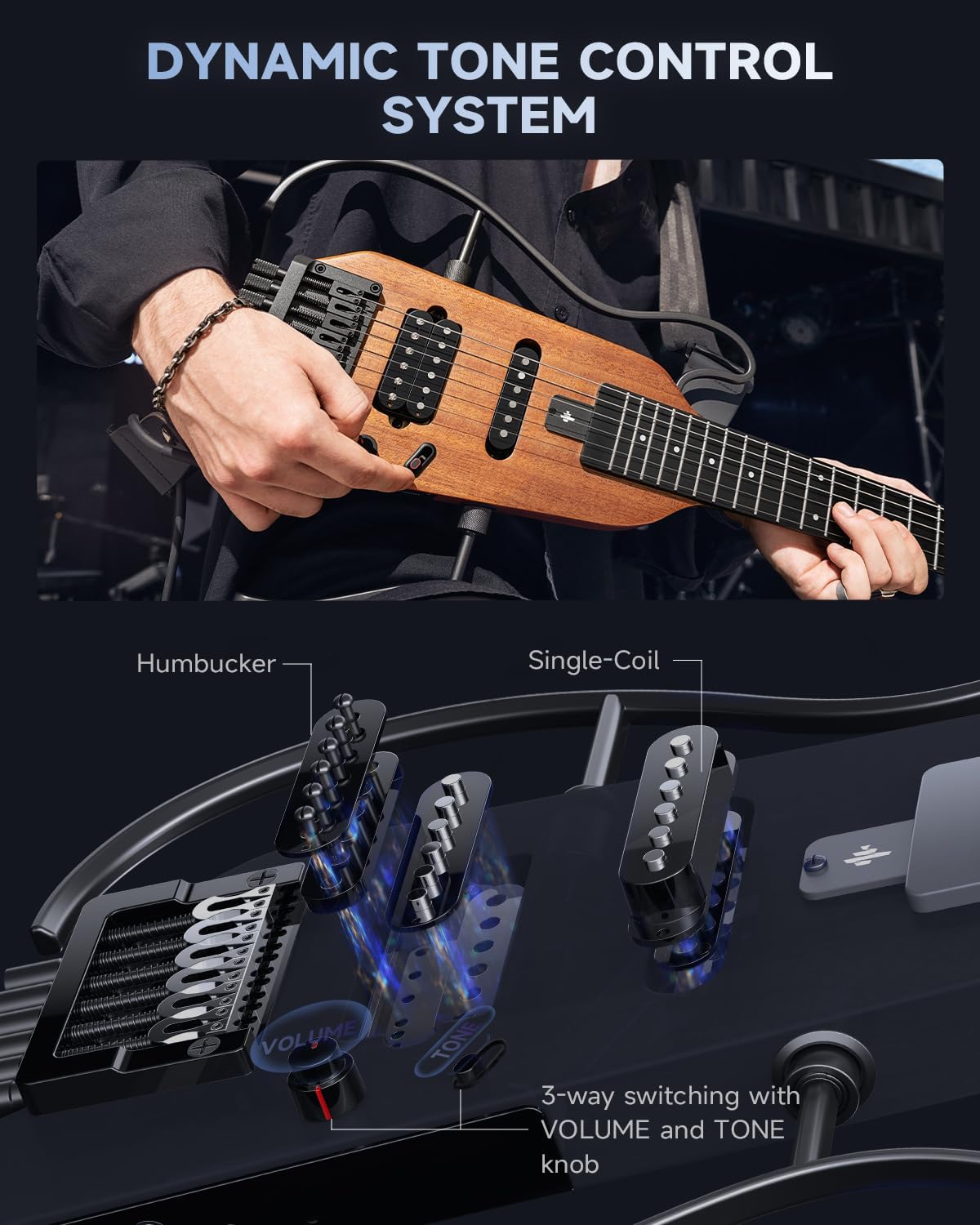 Detalle 2 de Donner Headless Electric Guitar HUSH X