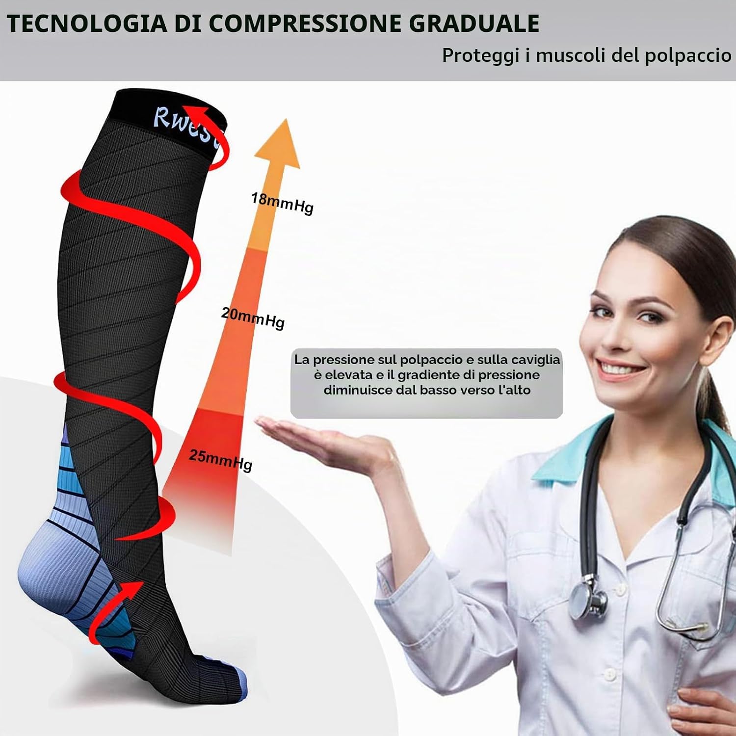 Detalle de Rwest X Calze Compressione Graduata per Donna e Uomo