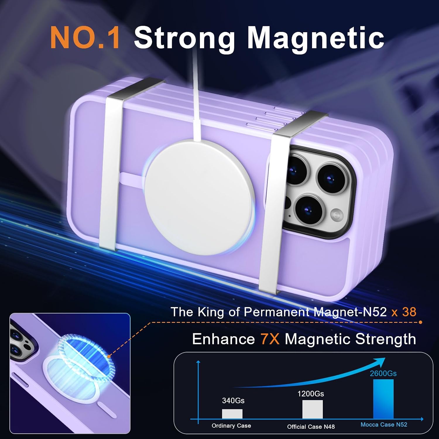Detalle de MOCCA iPhone 11 Magsafe case 2500GF