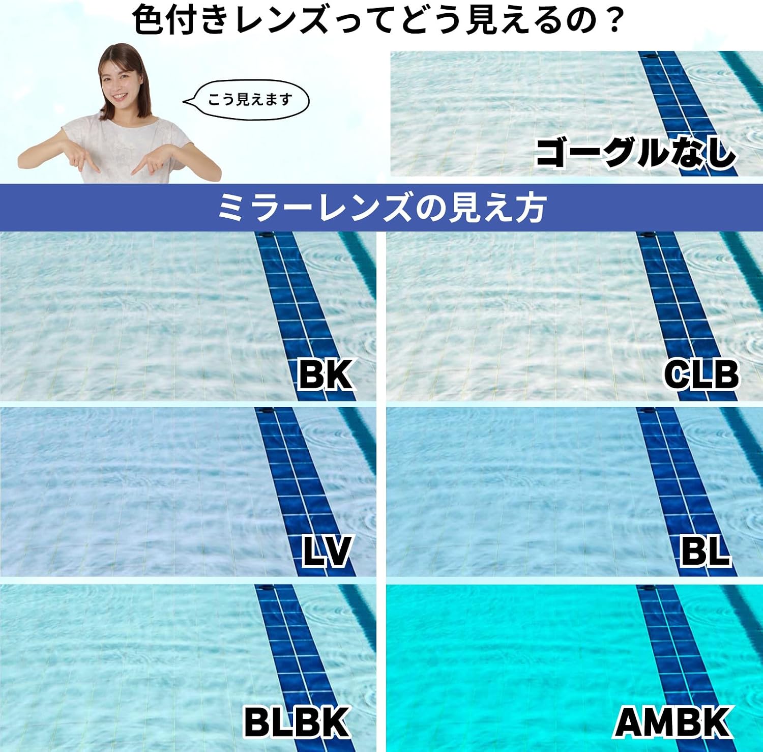 Detalle de VIEW V610 フィットネスゴーグル 日本製・ワイドレンズ・くもり止め・UVカット