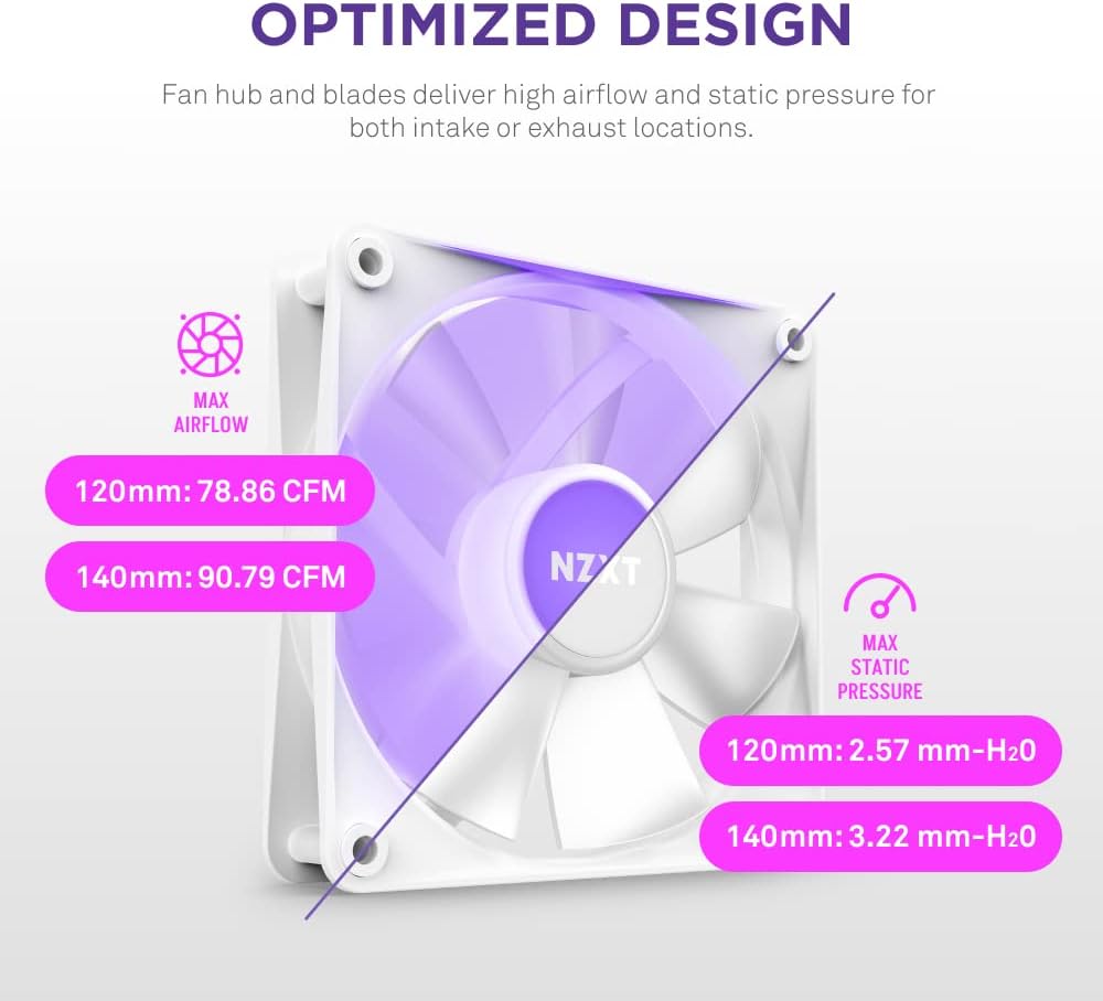 Thumbnail 2 de NZXT RGB fan 120mm
