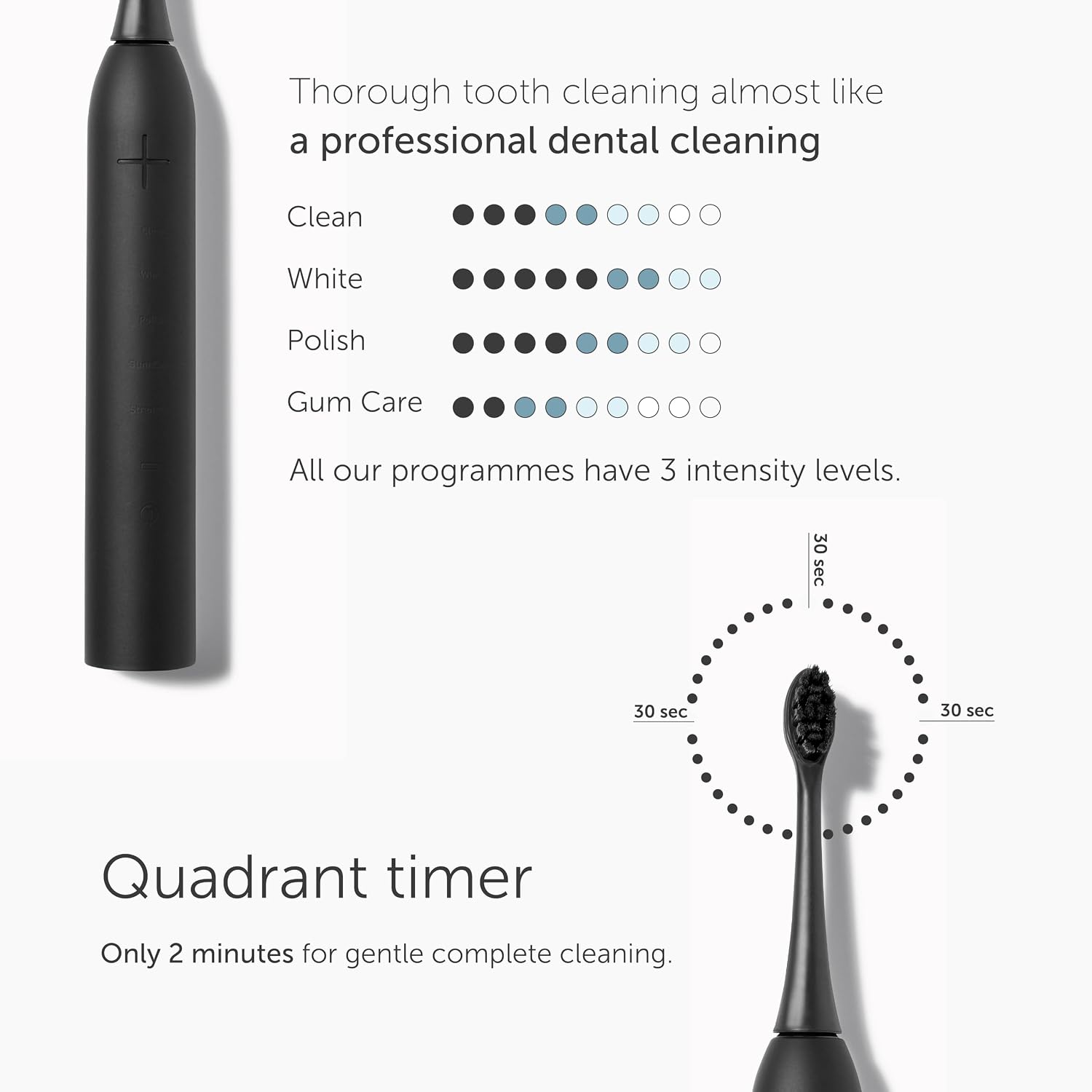Thumbnail 5 de Wondersmile Sonic Toothbrush PRO 60‑day