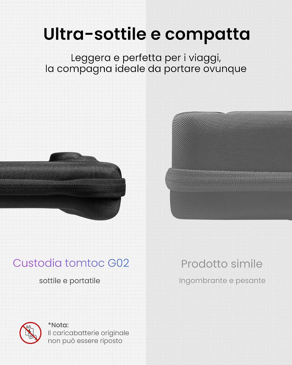 Detalle 2 de tomtoc Custodia protettiva per Xbox Ally