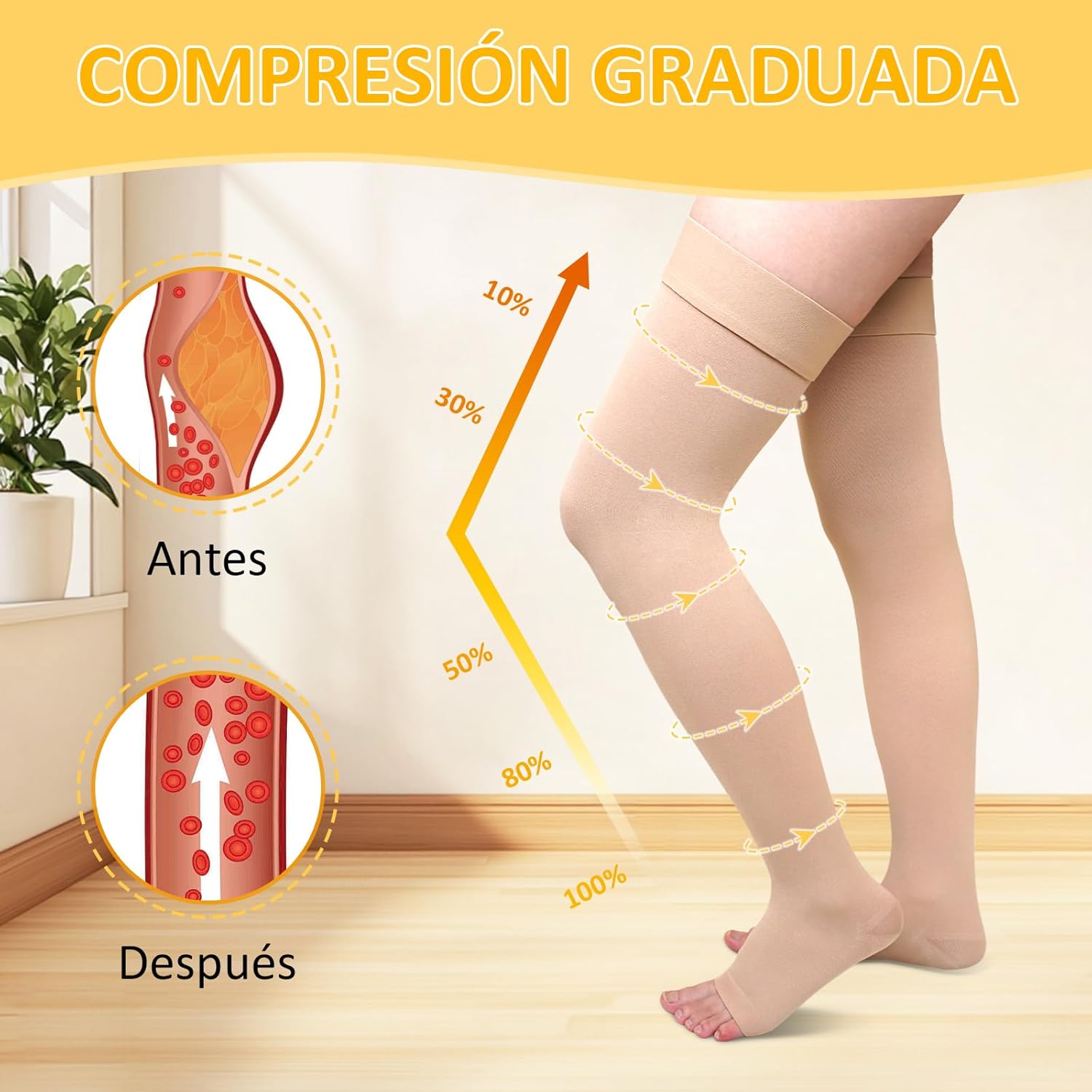 Detalle 2 de PUTUO Medias de Compresión Muslo 20–30 mmHg talla grande