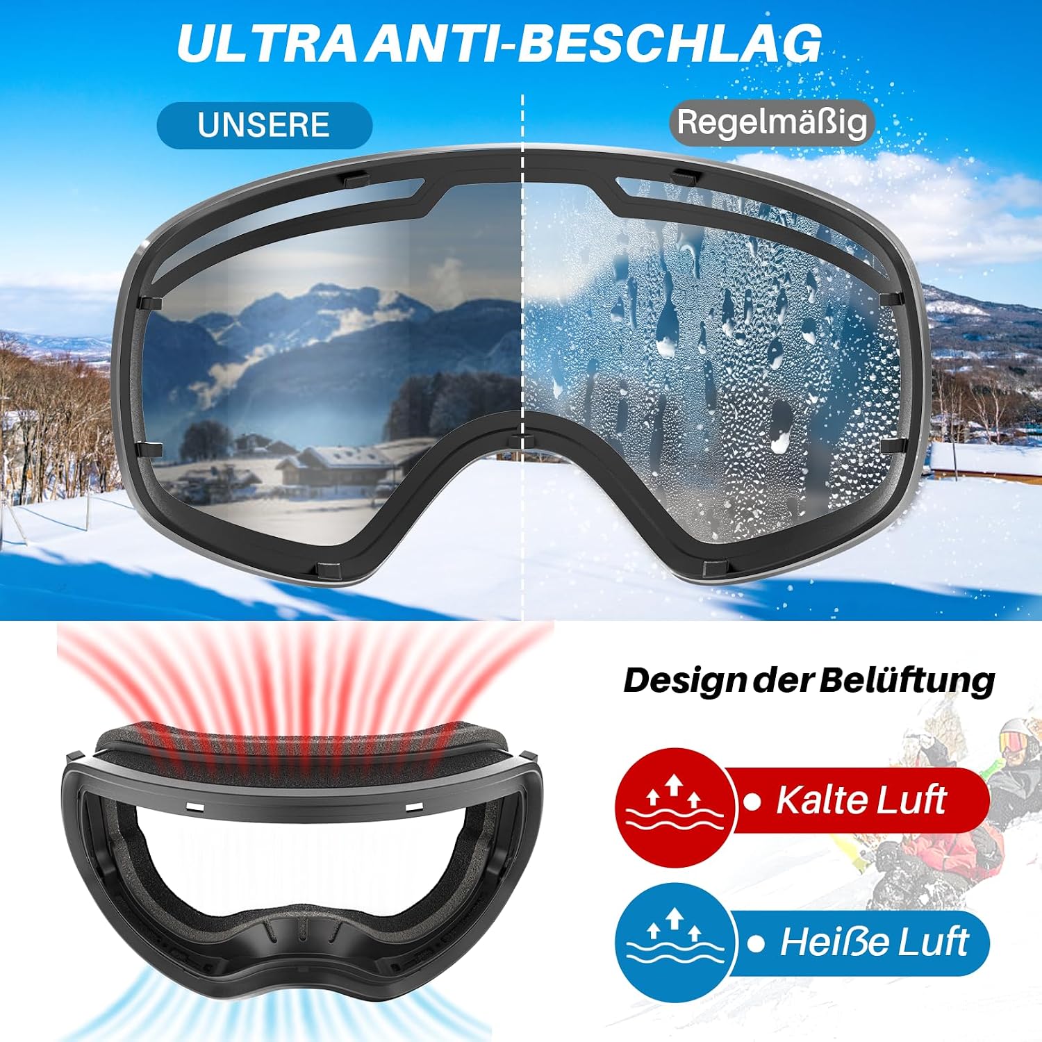 Detalle 2 de GlaRid Skibrille OTG Rahmungslose Snowboard Brille mit 100% UV400 Schutz – Schwarz