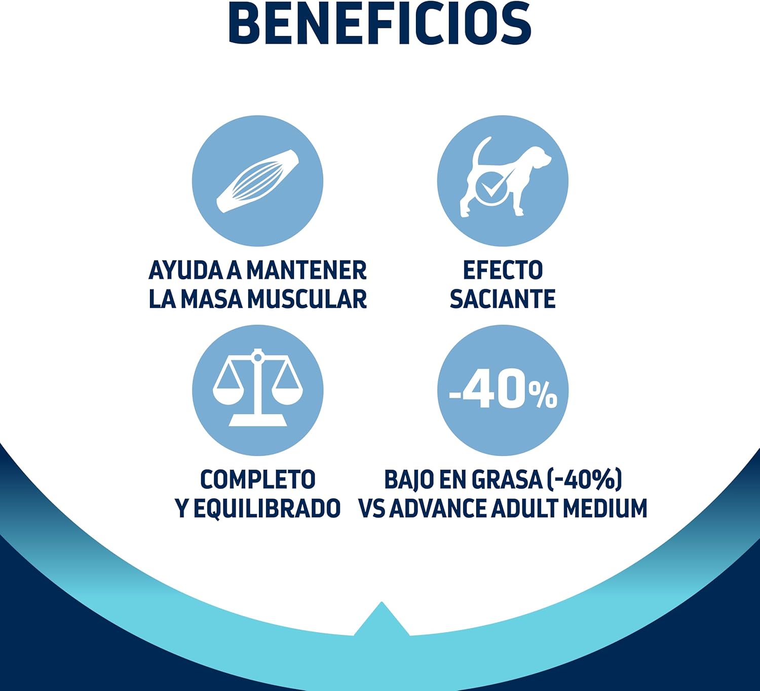 Thumbnail 2 de Advance Light para perros medianos 12kg